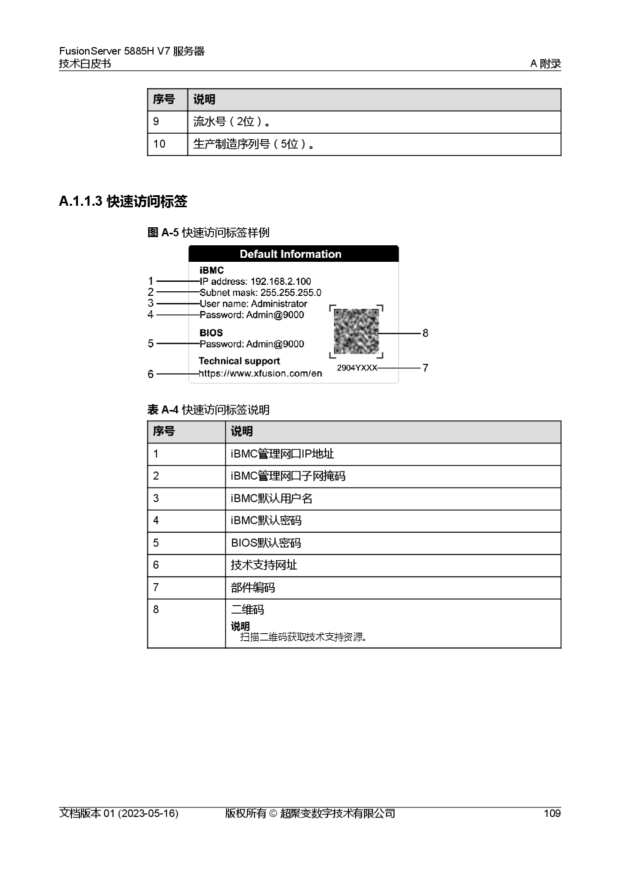 超聚变 FusionServer 5885H V7 机架式服务器技术白皮书PDF第116页