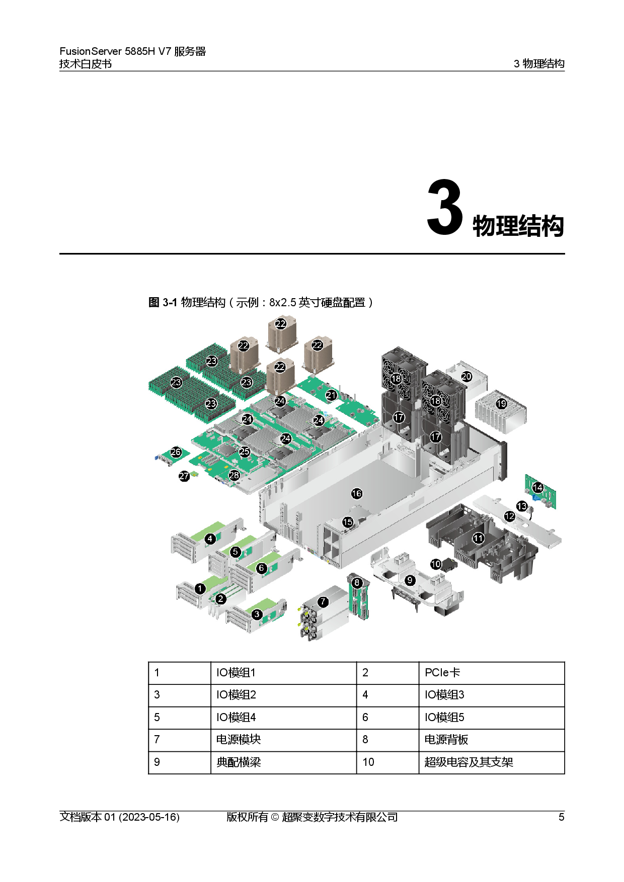 超聚变 FusionServer 5885H V7 机架式服务器技术白皮书PDF第12页