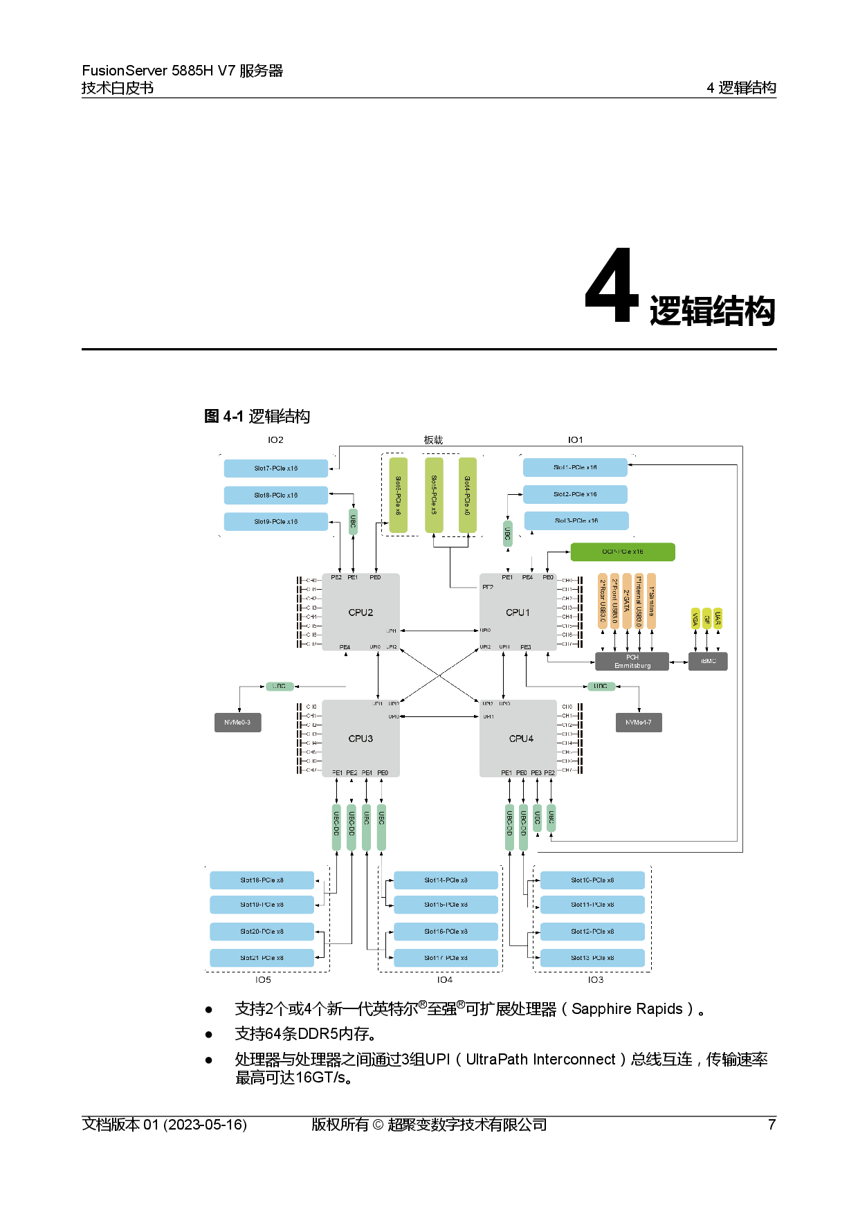 超聚变 FusionServer 5885H V7 机架式服务器技术白皮书PDF第14页