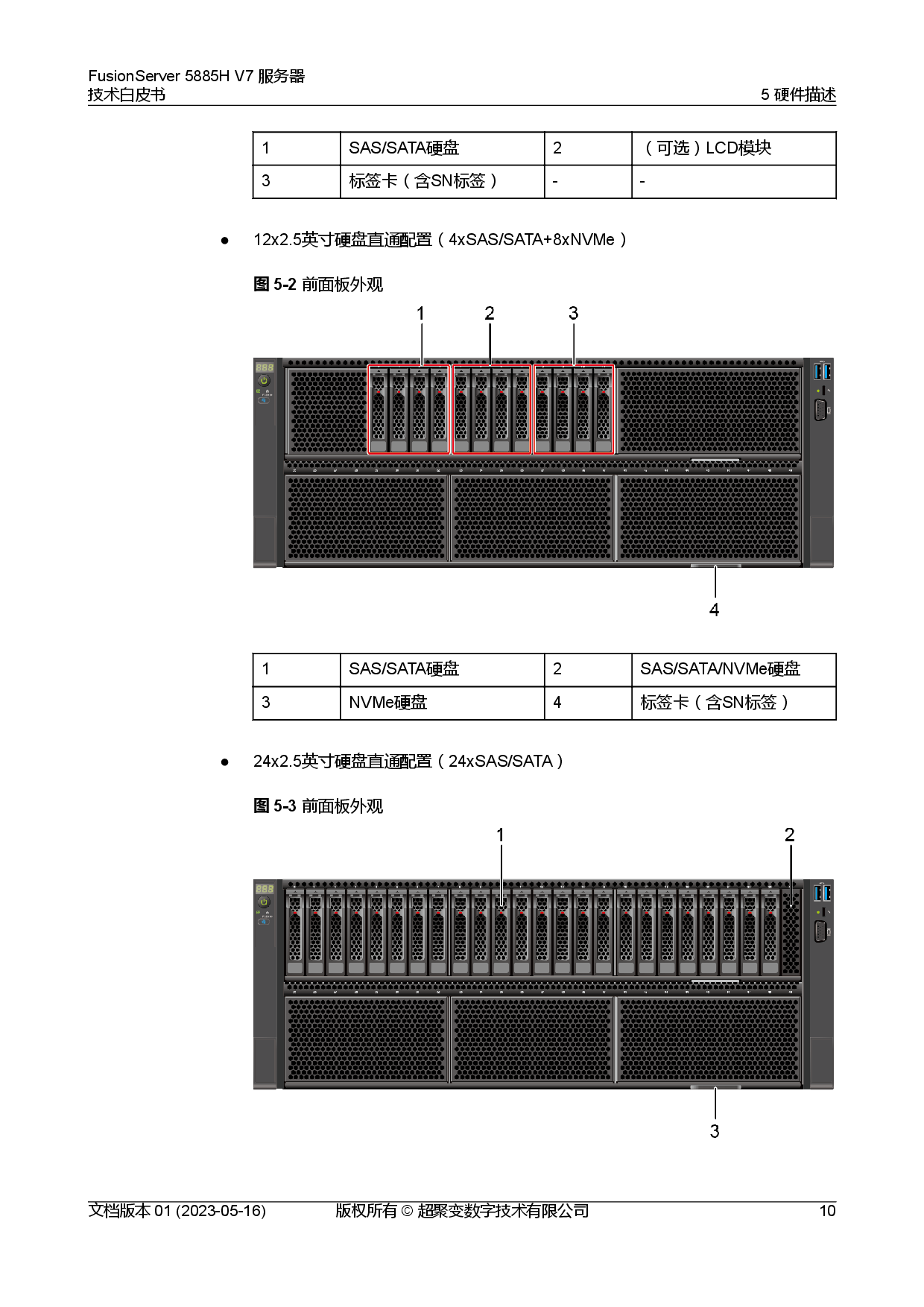 超聚变 FusionServer 5885H V7 机架式服务器技术白皮书PDF第17页