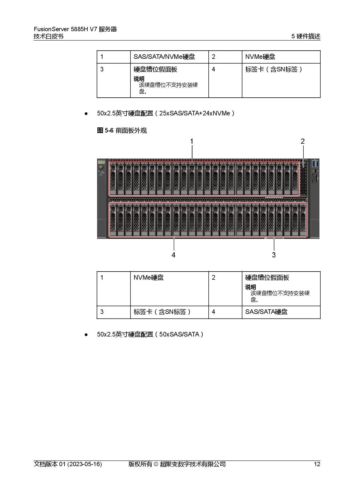 超聚变 FusionServer 5885H V7 机架式服务器技术白皮书PDF第19页