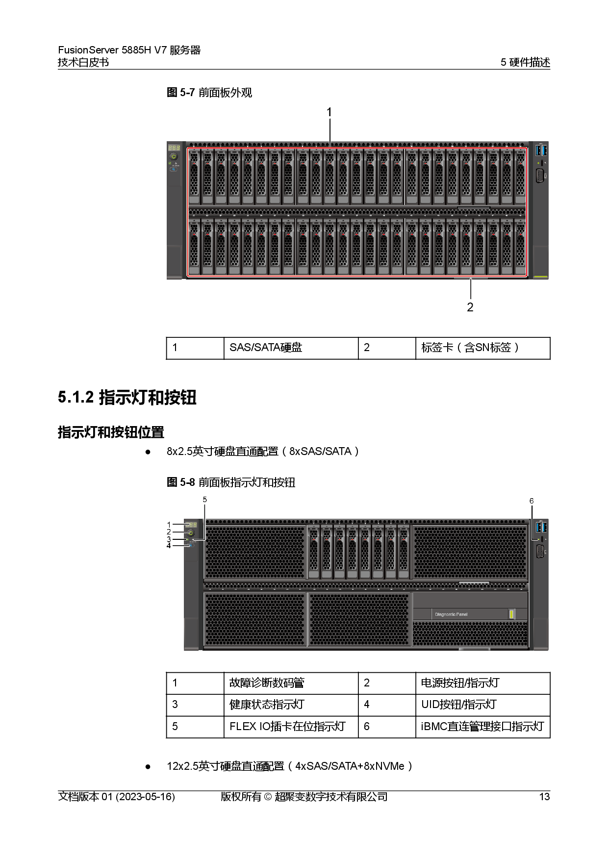 超聚变 FusionServer 5885H V7 机架式服务器技术白皮书PDF第20页