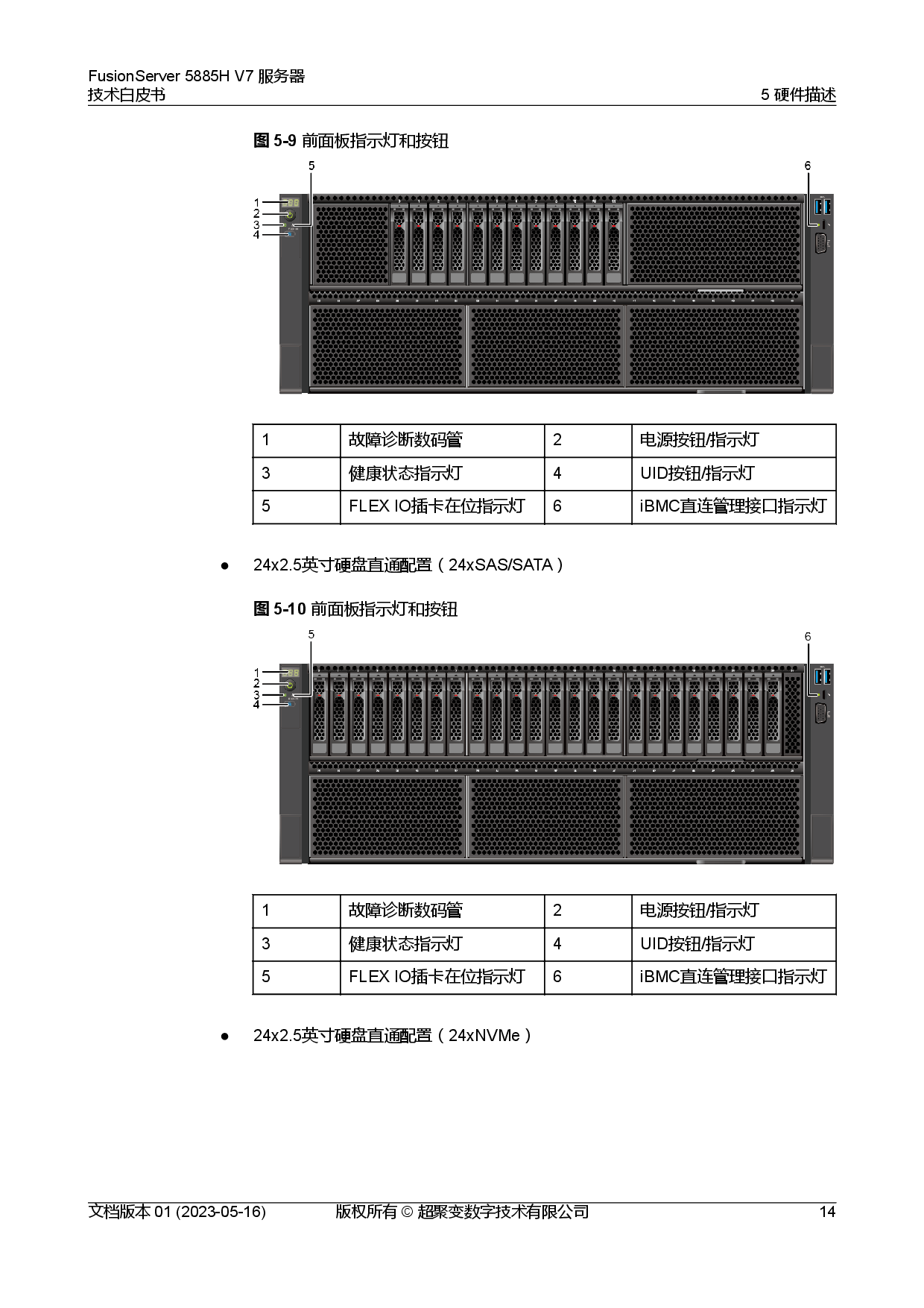 超聚变 FusionServer 5885H V7 机架式服务器技术白皮书PDF第21页