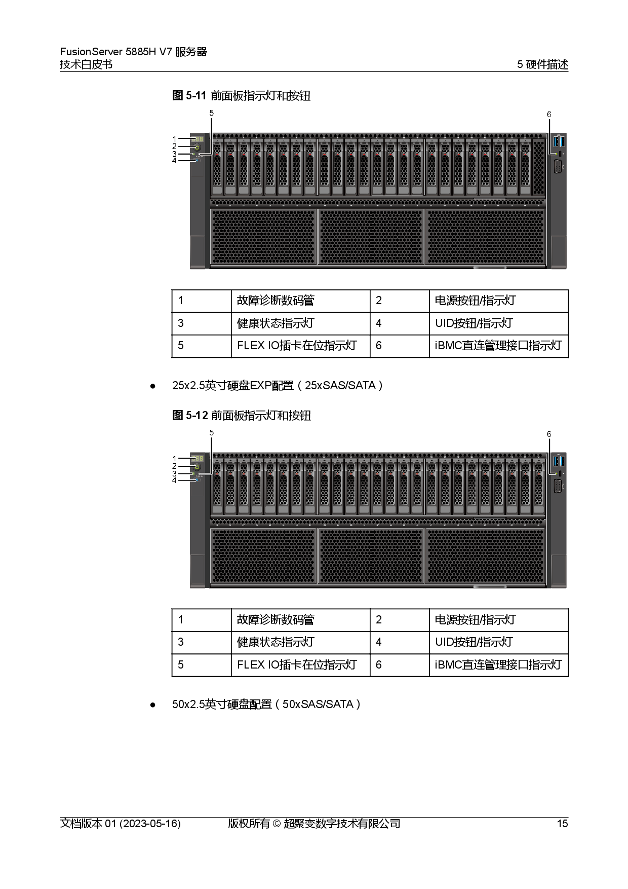 超聚变 FusionServer 5885H V7 机架式服务器技术白皮书PDF第22页