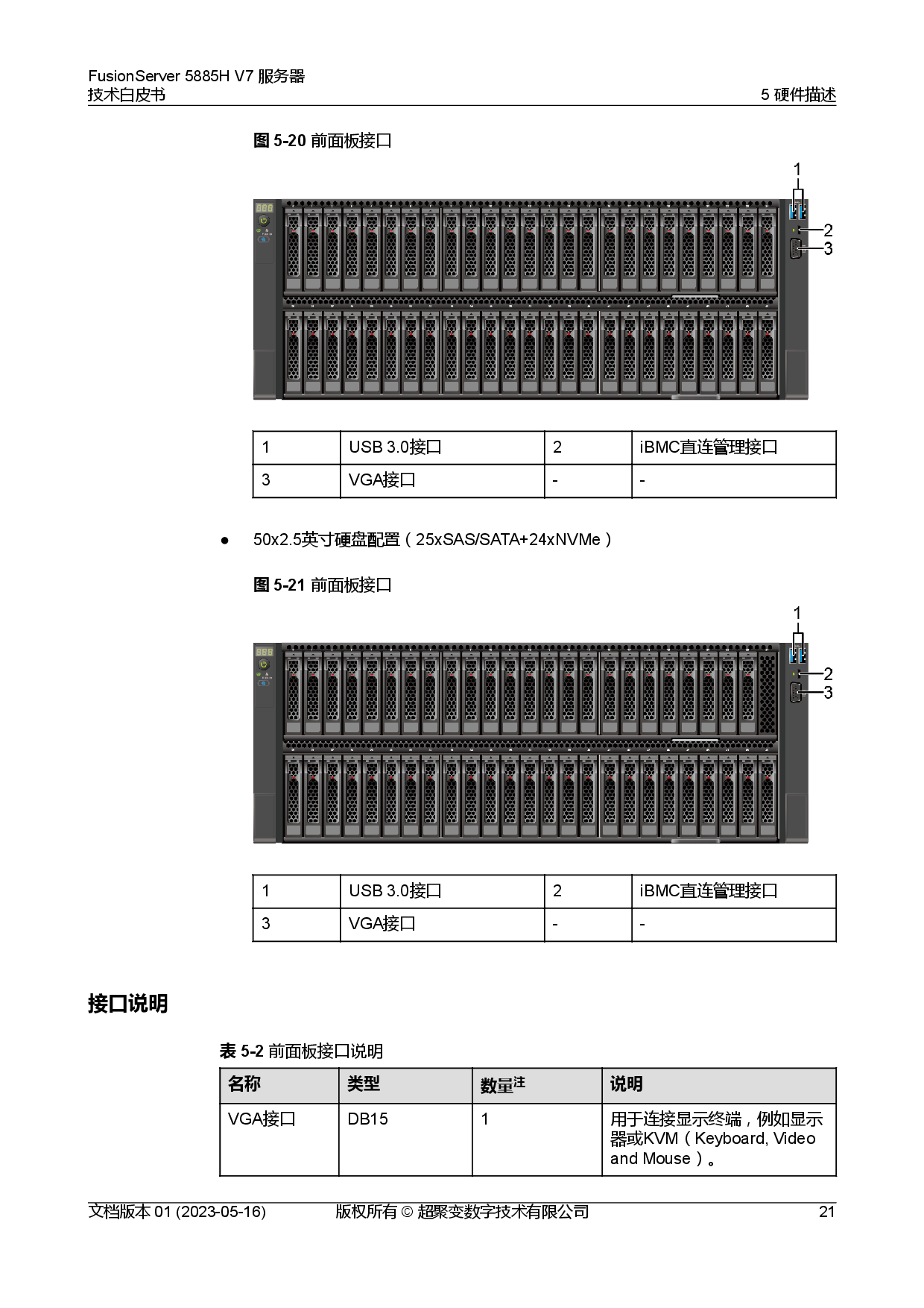 超聚变 FusionServer 5885H V7 机架式服务器技术白皮书PDF第28页