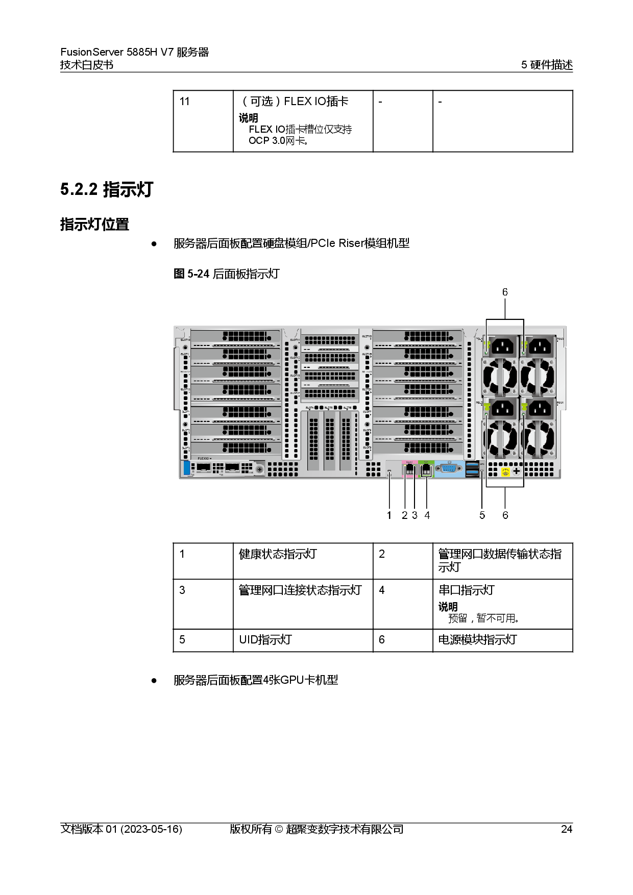 超聚变 FusionServer 5885H V7 机架式服务器技术白皮书PDF第31页