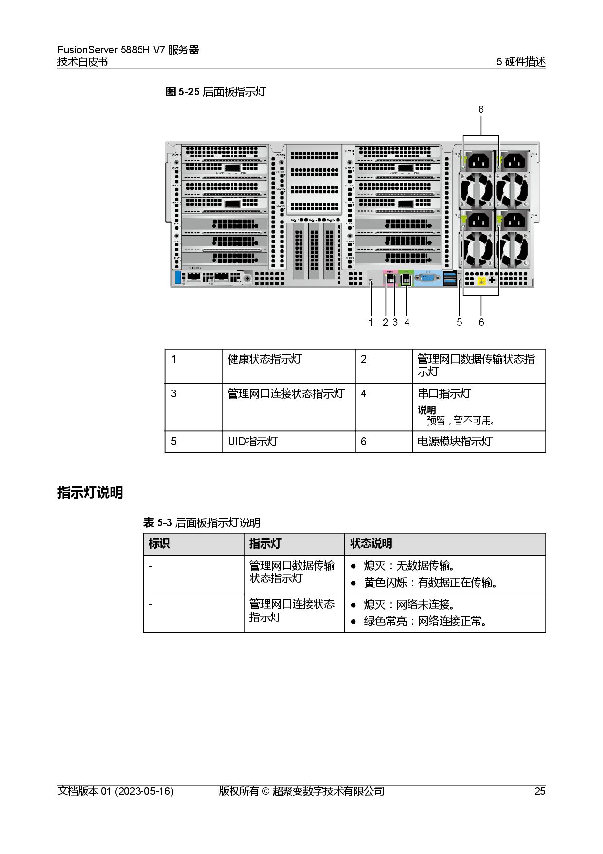 超聚变 FusionServer 5885H V7 机架式服务器技术白皮书PDF第32页