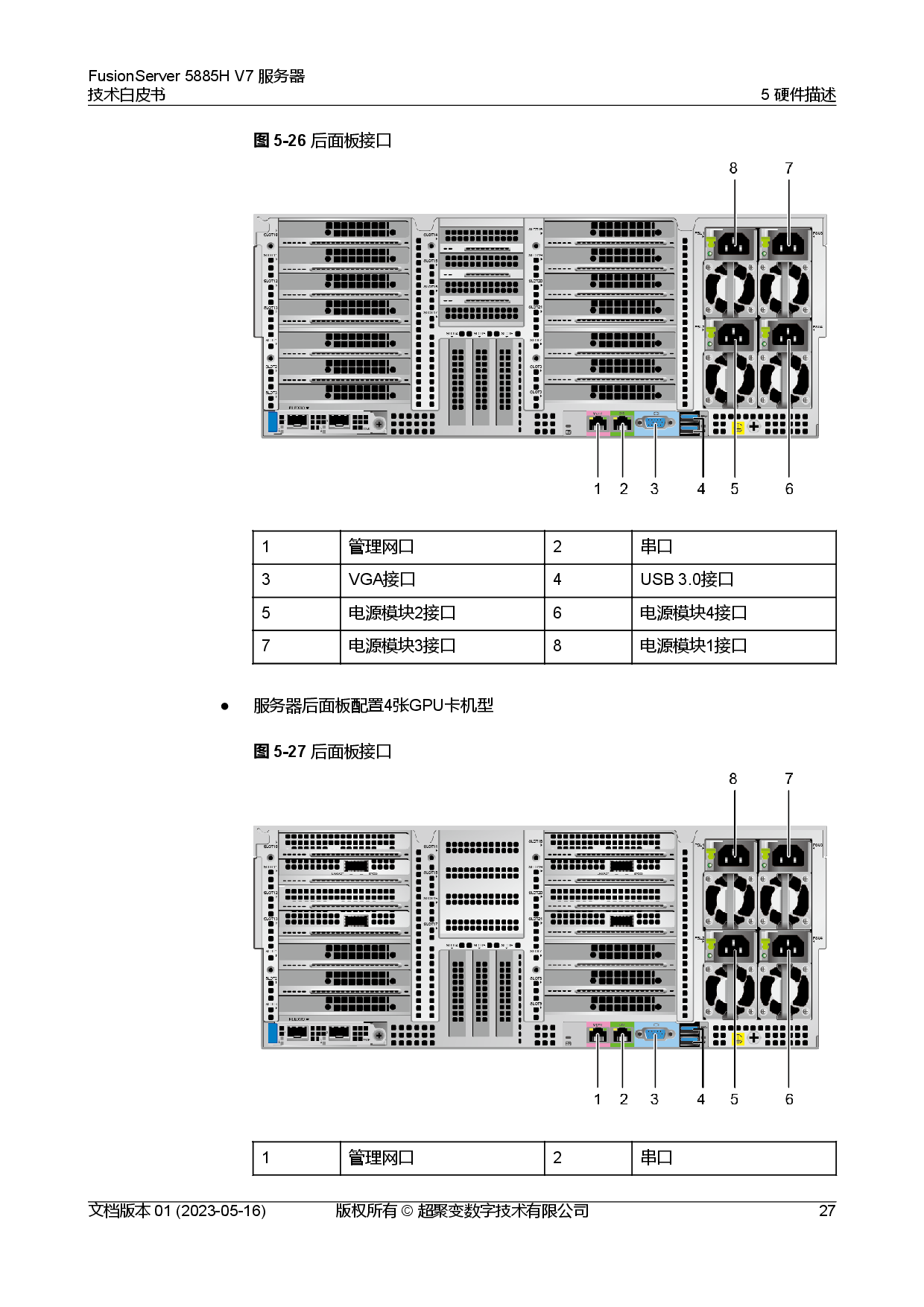 超聚变 FusionServer 5885H V7 机架式服务器技术白皮书PDF第34页