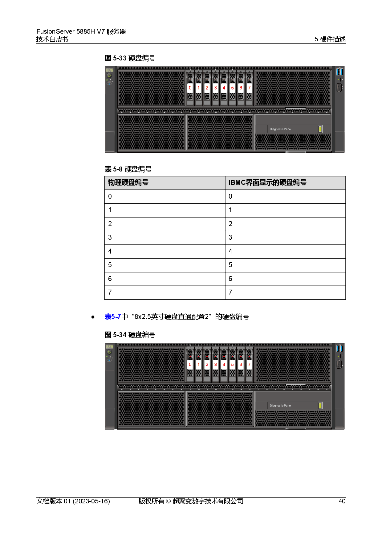 超聚变 FusionServer 5885H V7 机架式服务器技术白皮书PDF第47页