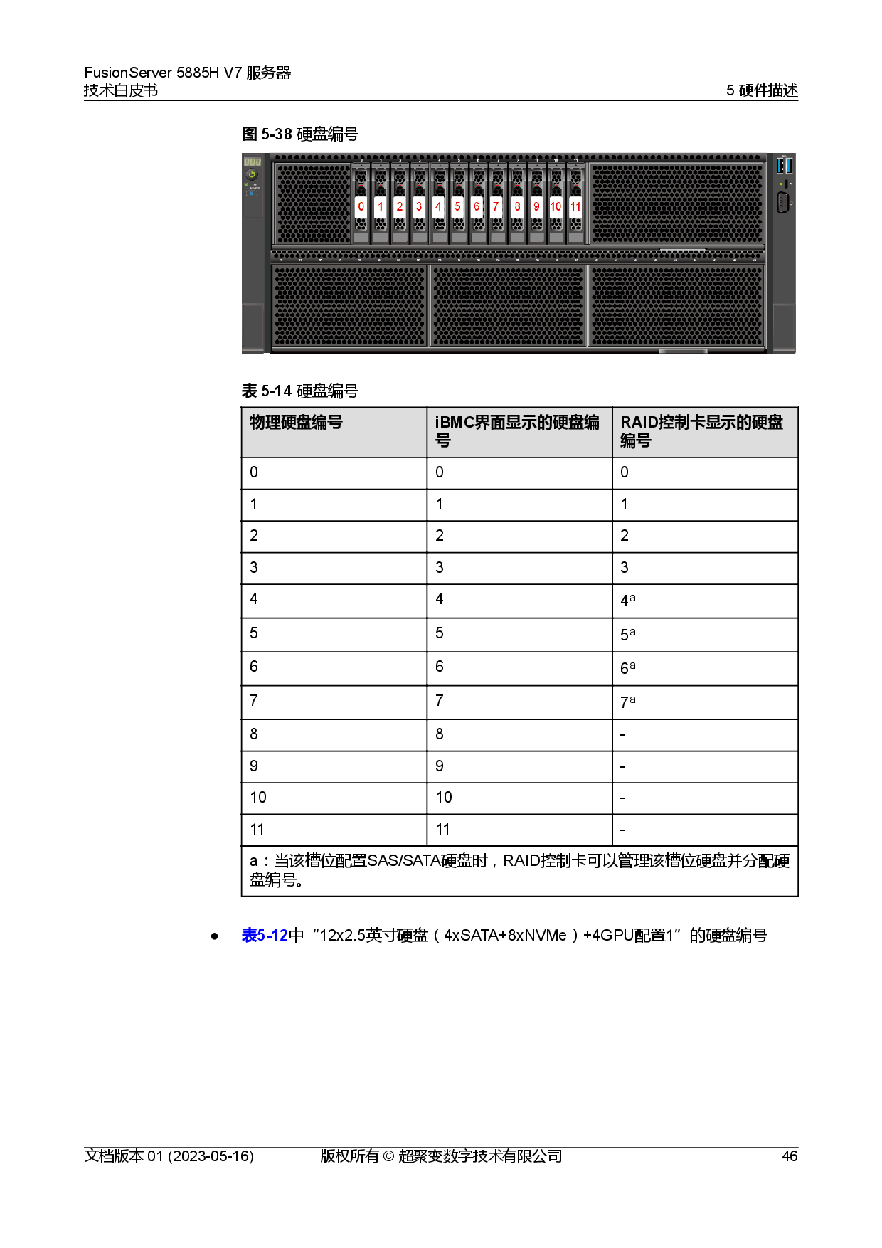 超聚变 FusionServer 5885H V7 机架式服务器技术白皮书PDF第53页