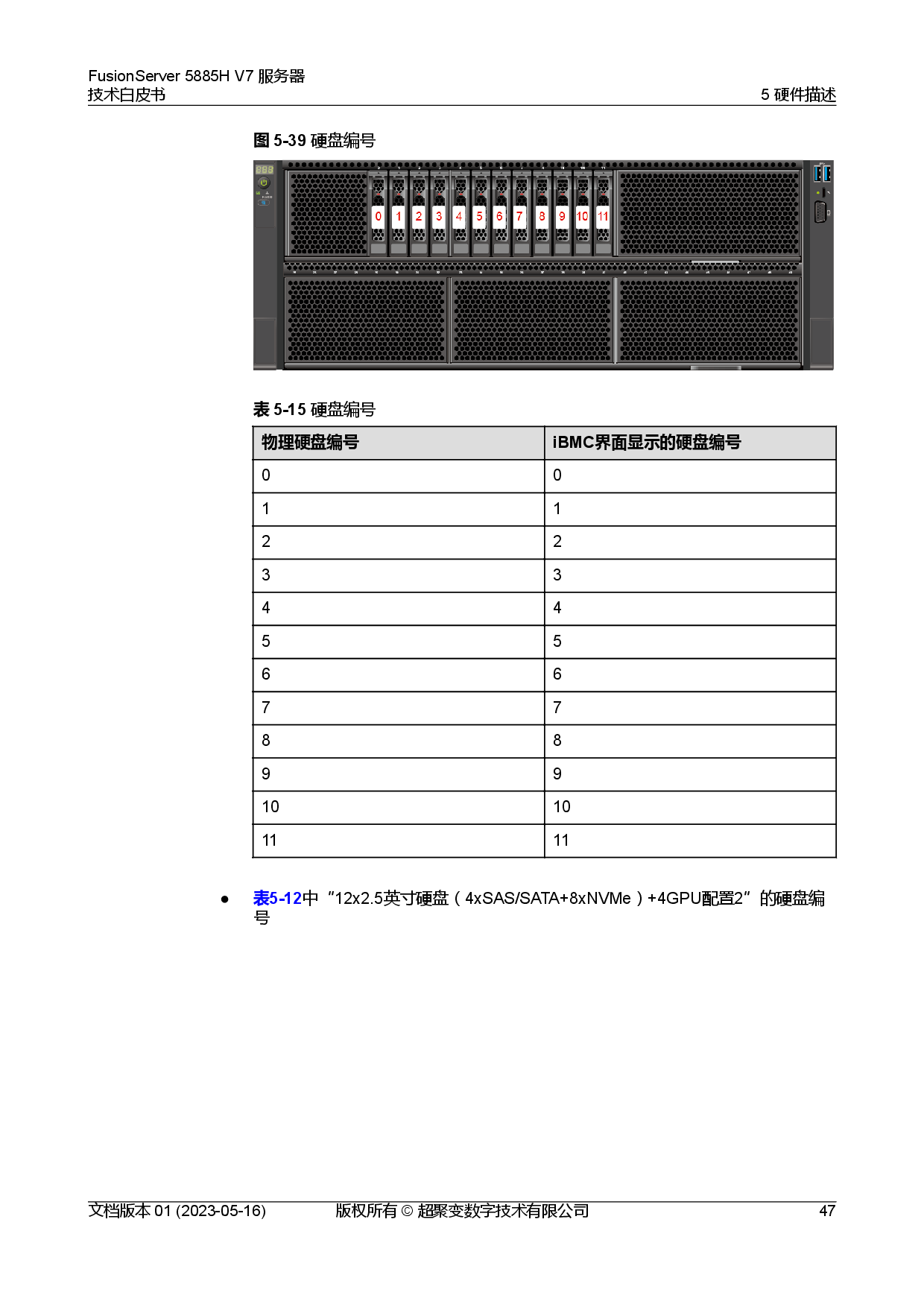 超聚变 FusionServer 5885H V7 机架式服务器技术白皮书PDF第54页
