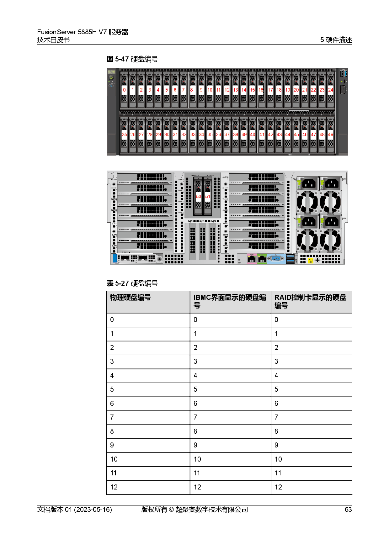 超聚变 FusionServer 5885H V7 机架式服务器技术白皮书PDF第70页