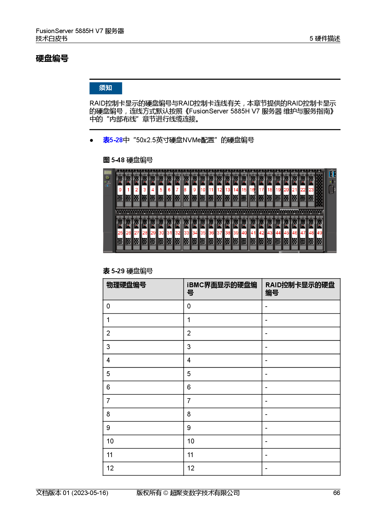 超聚变 FusionServer 5885H V7 机架式服务器技术白皮书PDF第73页