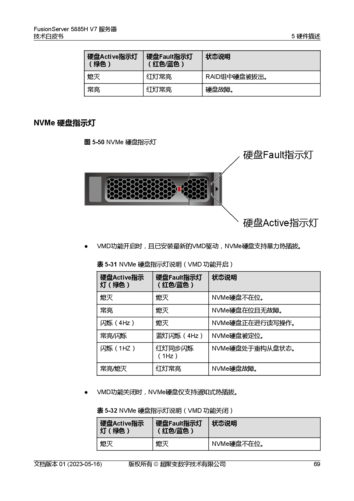 超聚变 FusionServer 5885H V7 机架式服务器技术白皮书PDF第76页