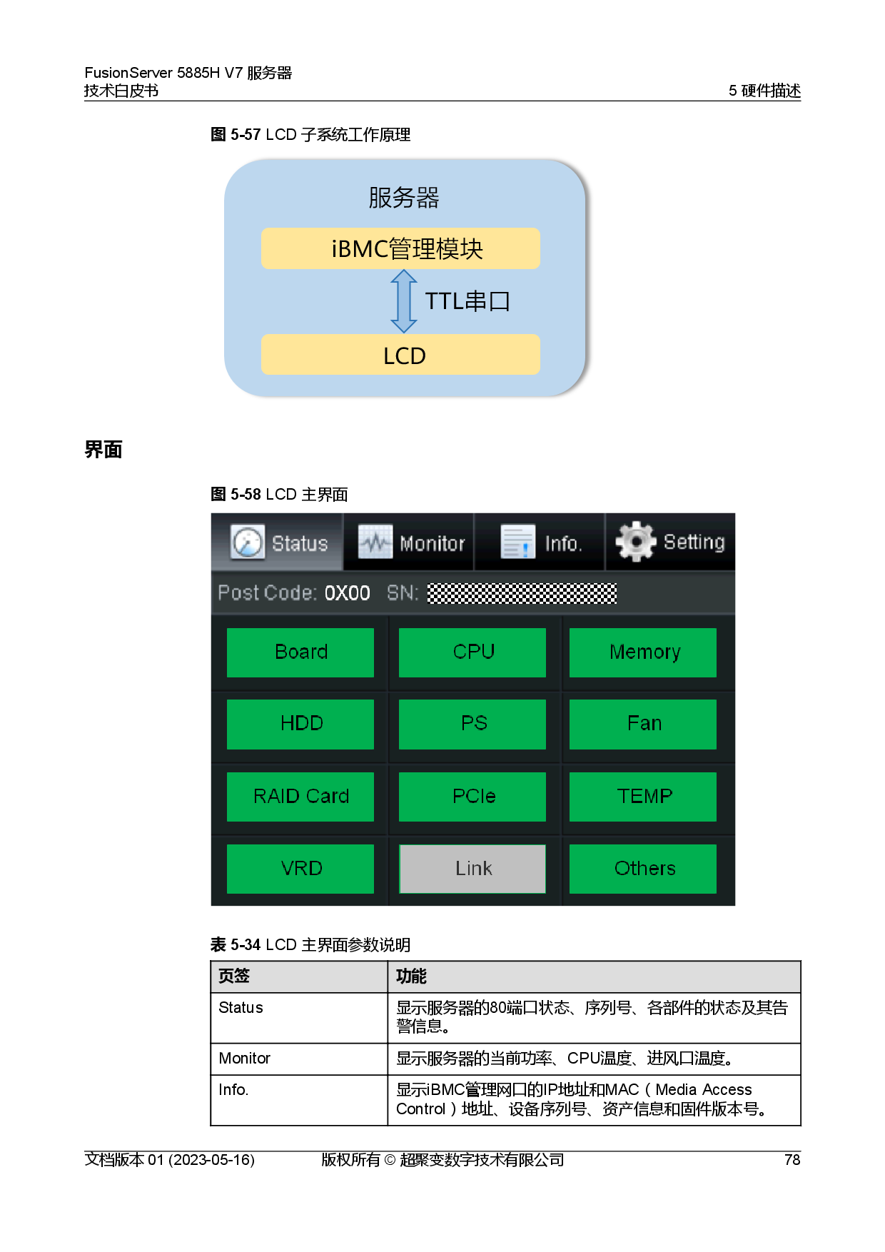 超聚变 FusionServer 5885H V7 机架式服务器技术白皮书PDF第85页