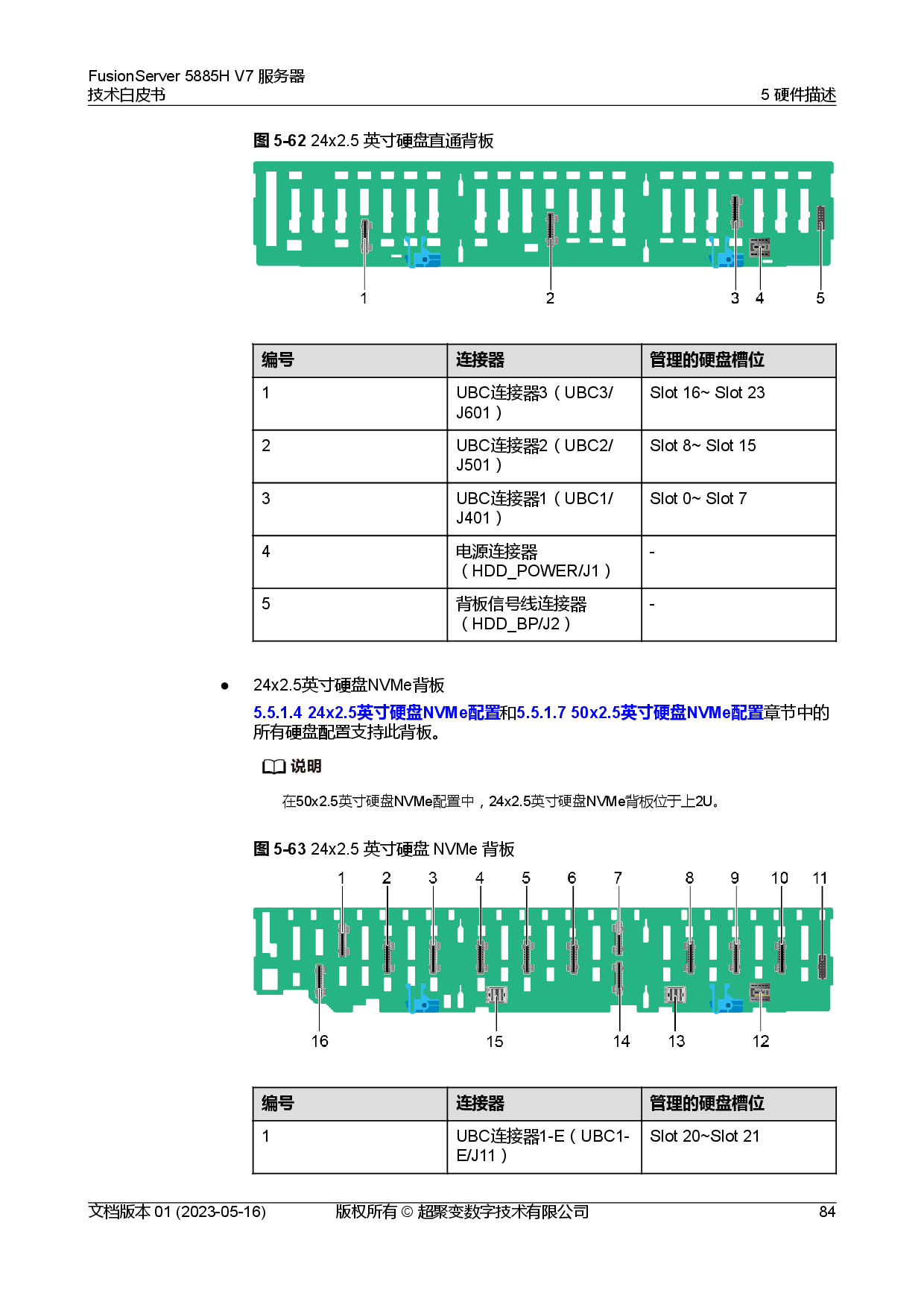 超聚变 FusionServer 5885H V7 机架式服务器技术白皮书PDF第91页