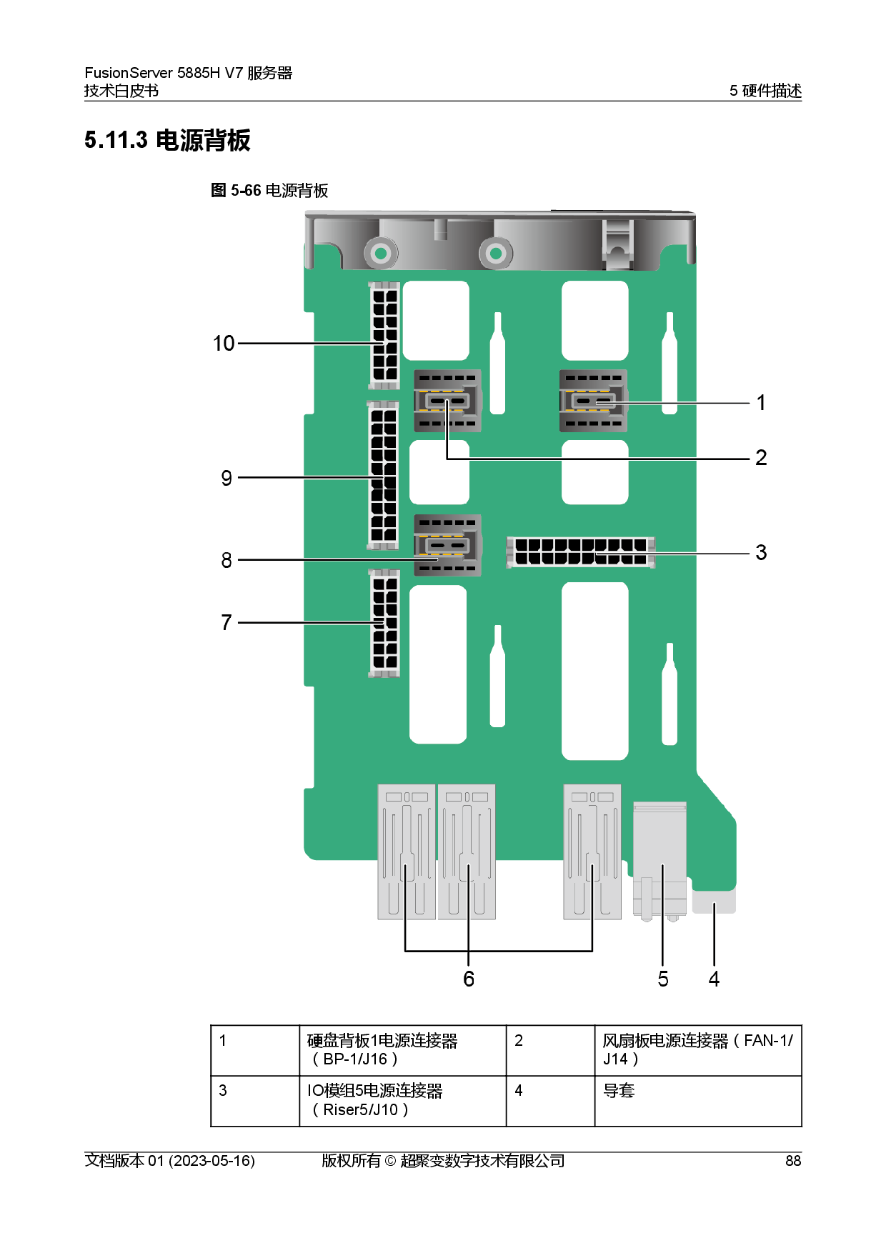 超聚变 FusionServer 5885H V7 机架式服务器技术白皮书PDF第95页
