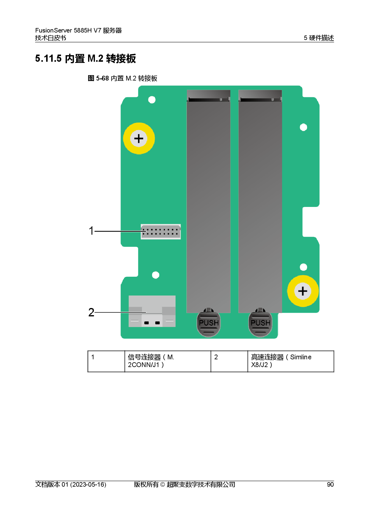 超聚变 FusionServer 5885H V7 机架式服务器技术白皮书PDF第97页