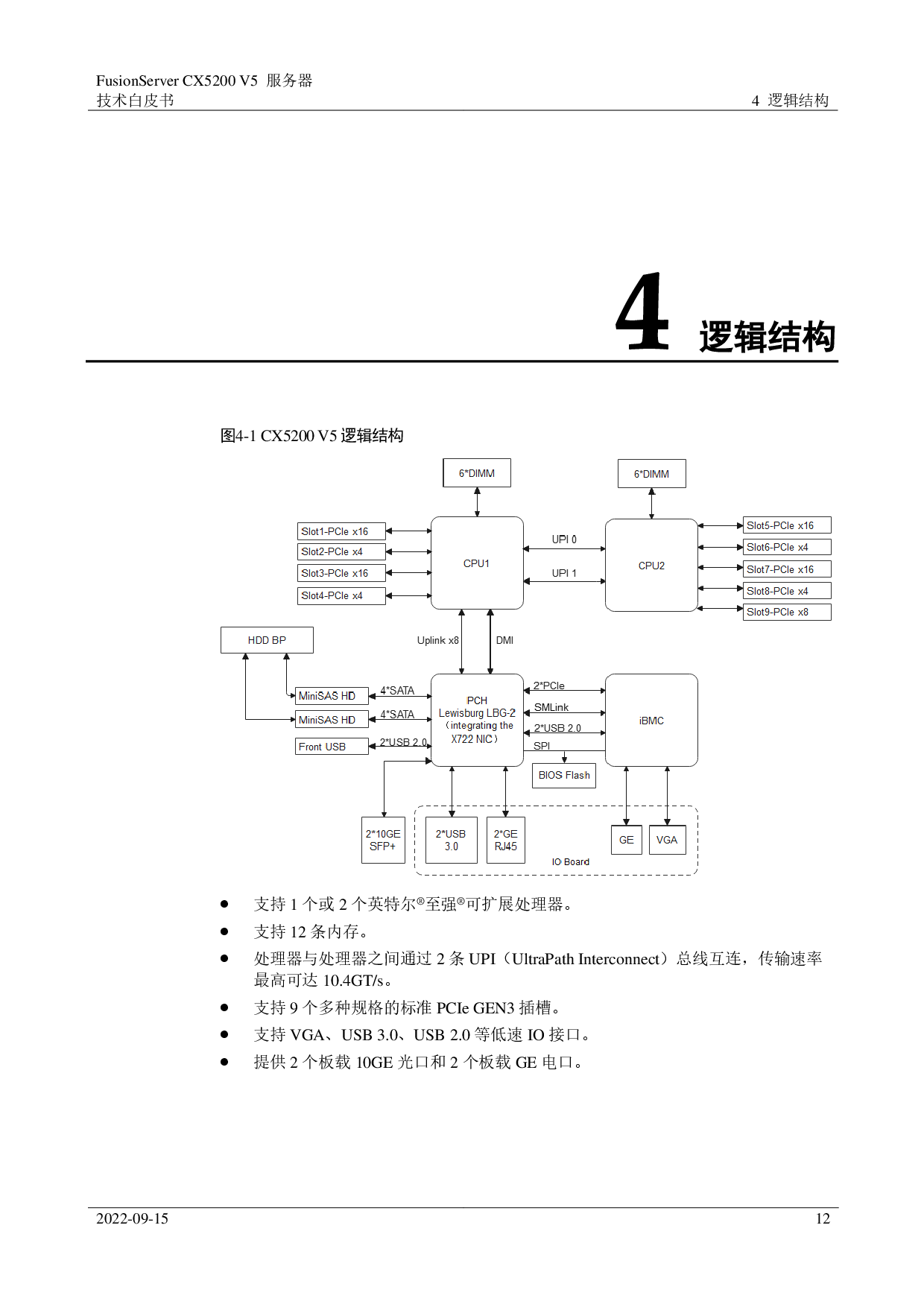 超聚变 FusionServer CX5200 V5 GPU服务器技术白皮书PDF第12页