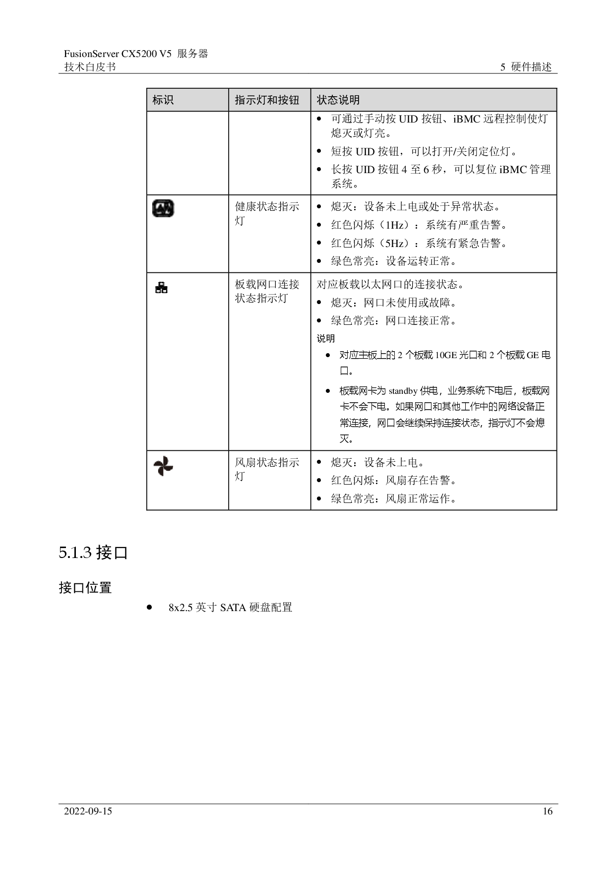 超聚变 FusionServer CX5200 V5 GPU服务器技术白皮书PDF第16页