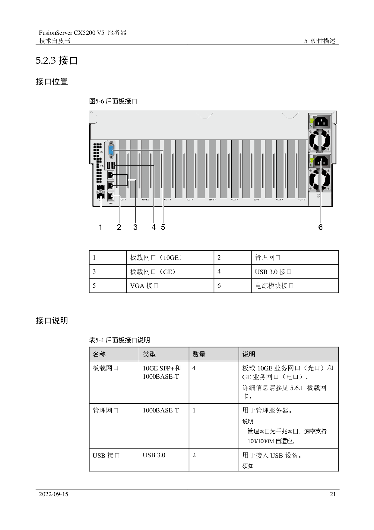 超聚变 FusionServer CX5200 V5 GPU服务器技术白皮书PDF第21页