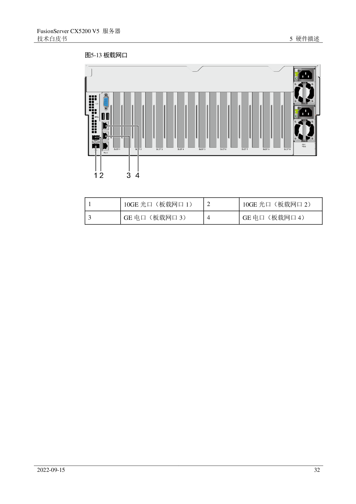 超聚变 FusionServer CX5200 V5 GPU服务器技术白皮书PDF第32页