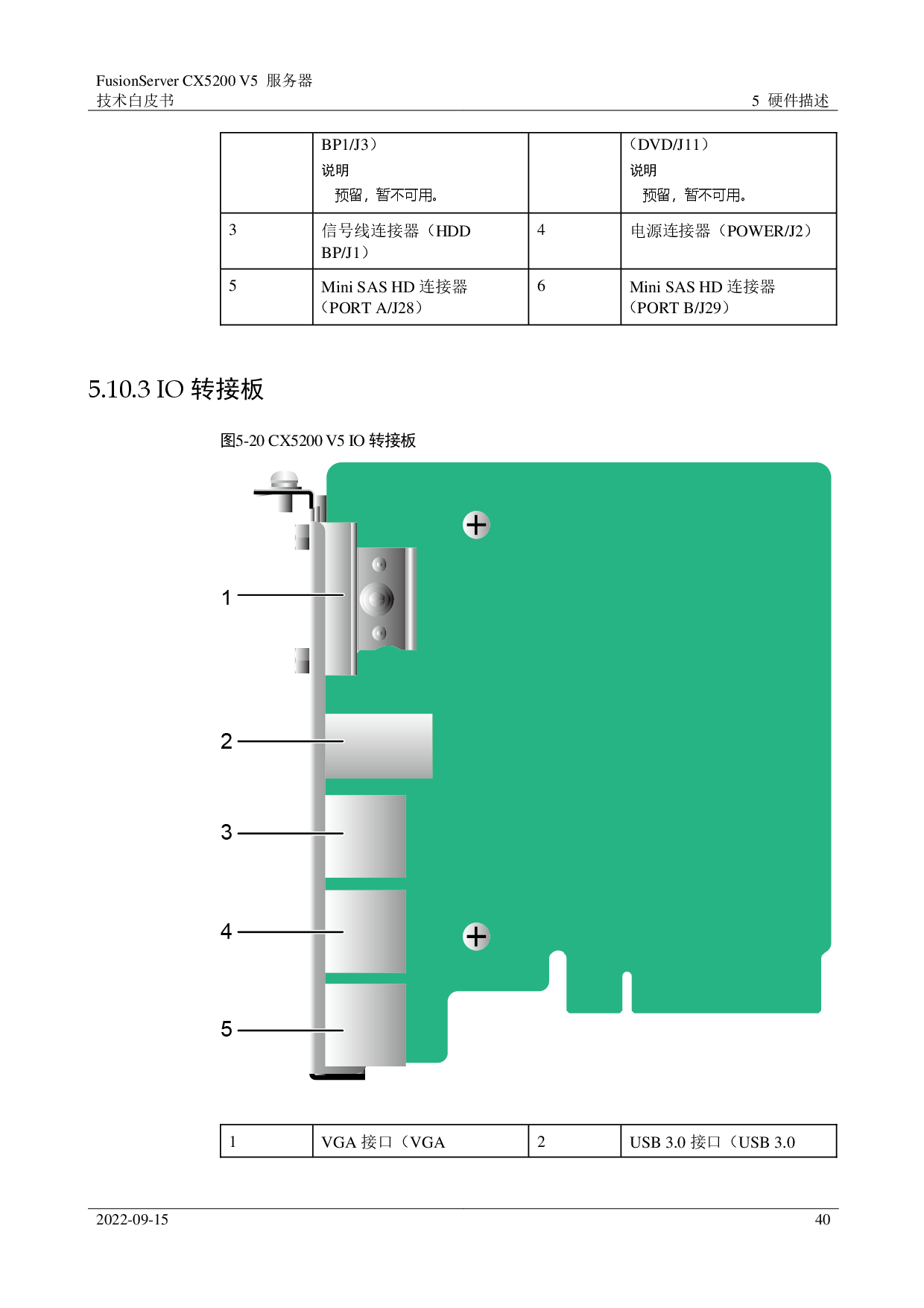 超聚变 FusionServer CX5200 V5 GPU服务器技术白皮书PDF第40页