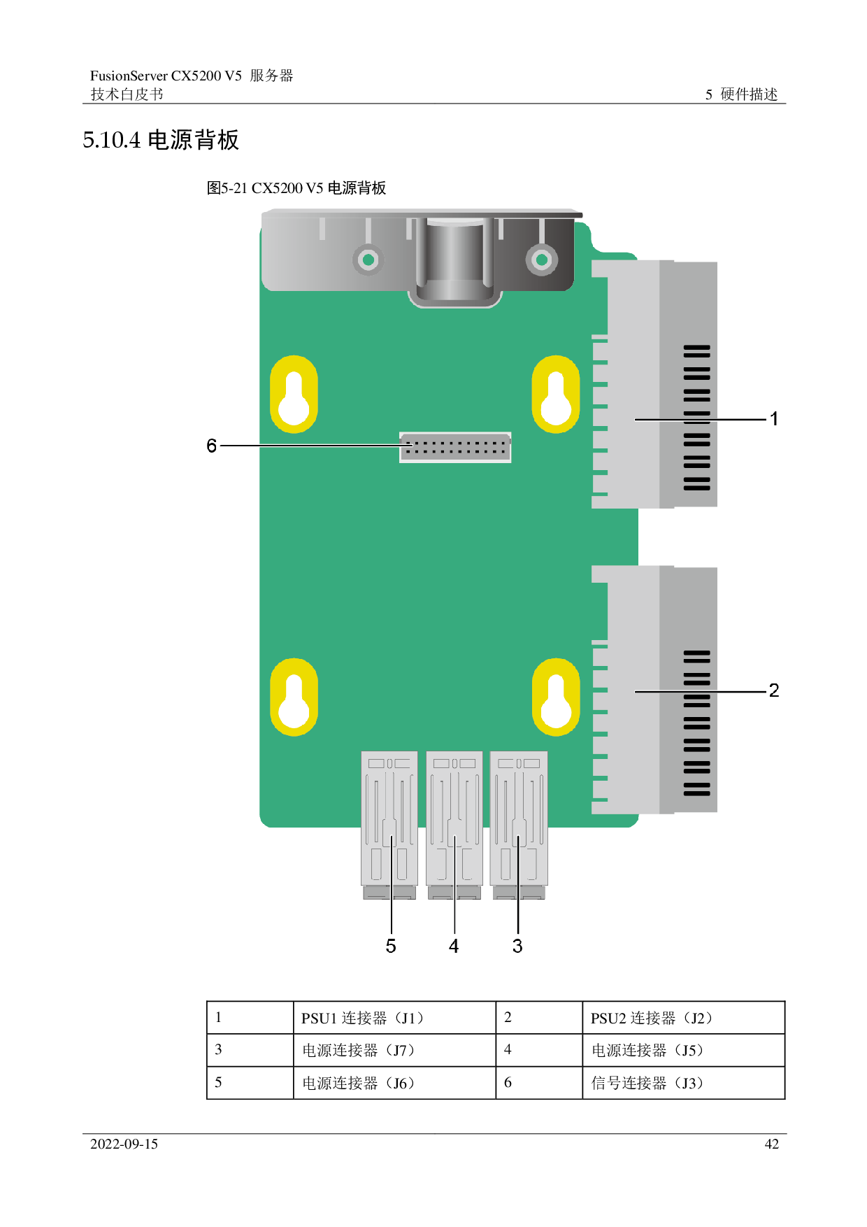 超聚变 FusionServer CX5200 V5 GPU服务器技术白皮书PDF第42页