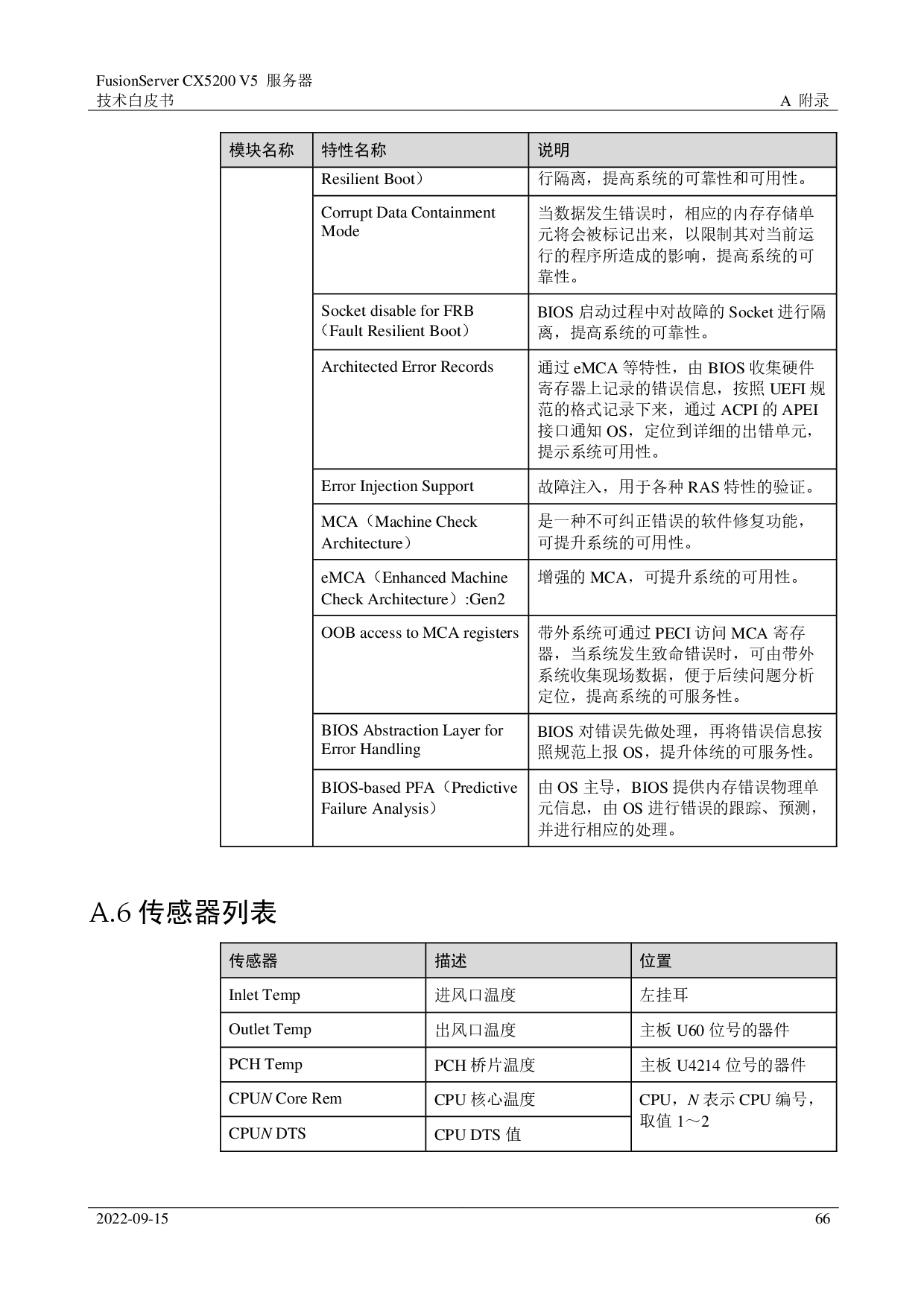 超聚变 FusionServer CX5200 V5 GPU服务器技术白皮书PDF第66页