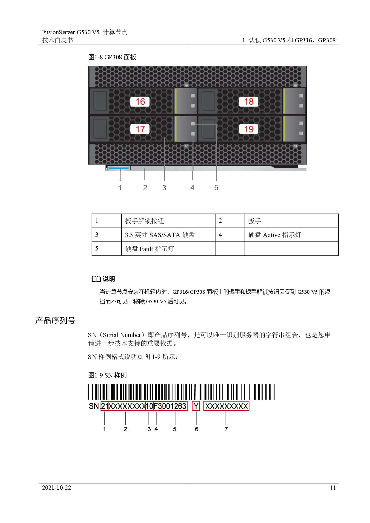 超聚变 FusionServer G530 V5 GPU服务器计算节点技术白皮书PDF第11页