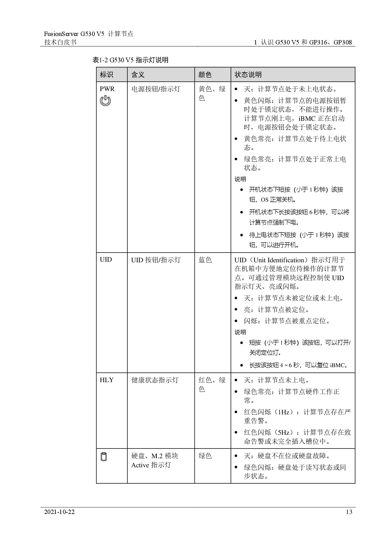 超聚变 FusionServer G530 V5 GPU服务器计算节点技术白皮书PDF第13页