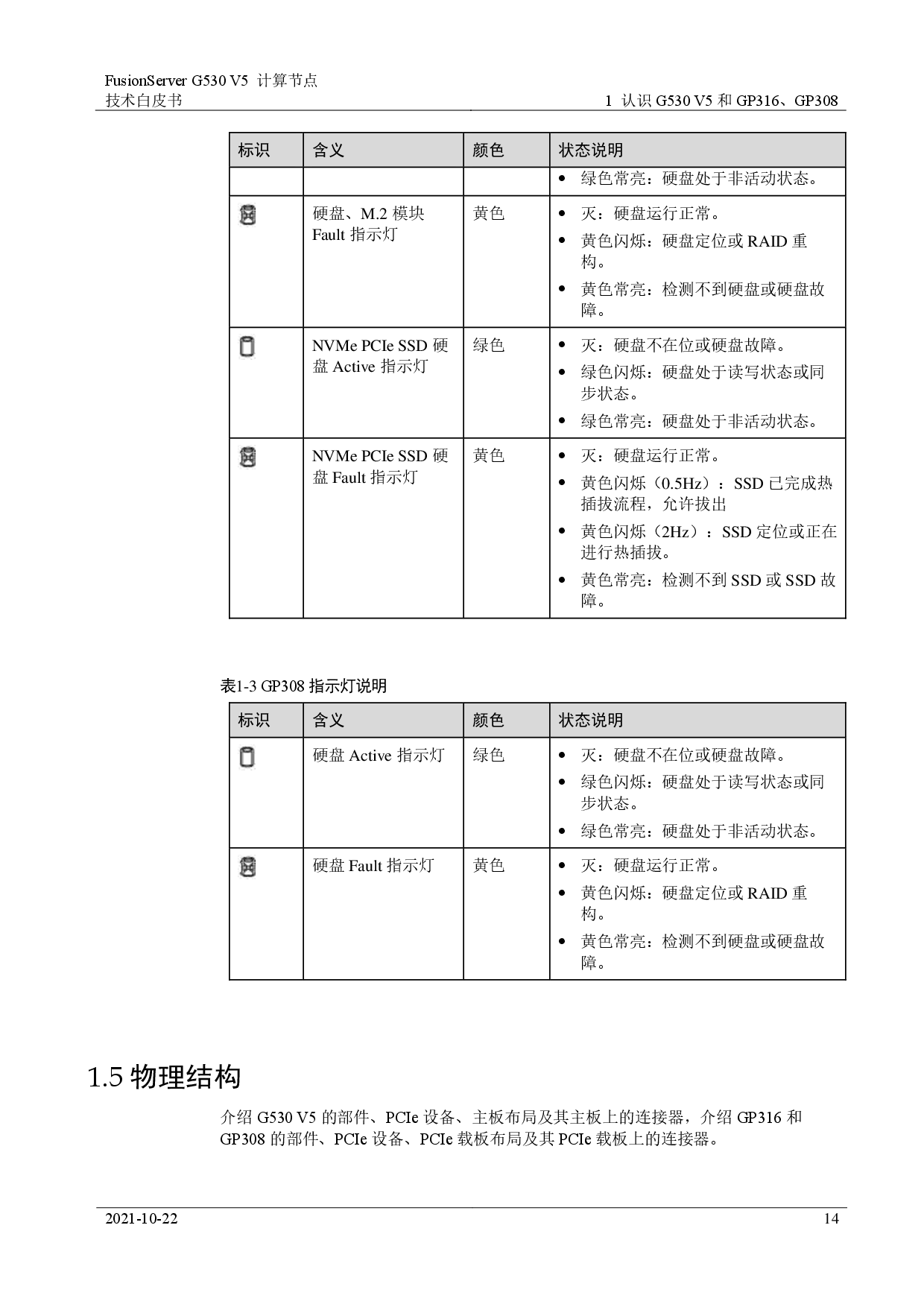 超聚变 FusionServer G530 V5 GPU服务器计算节点技术白皮书PDF第14页
