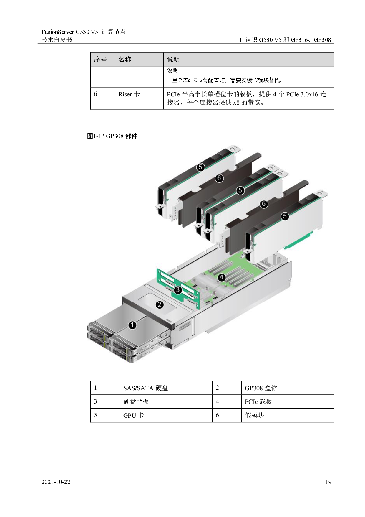 超聚变 FusionServer G530 V5 GPU服务器计算节点技术白皮书PDF第19页