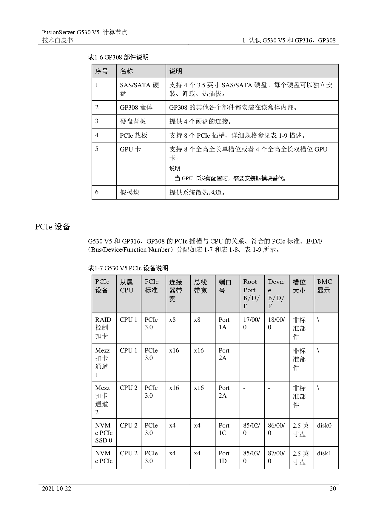 超聚变 FusionServer G530 V5 GPU服务器计算节点技术白皮书PDF第20页