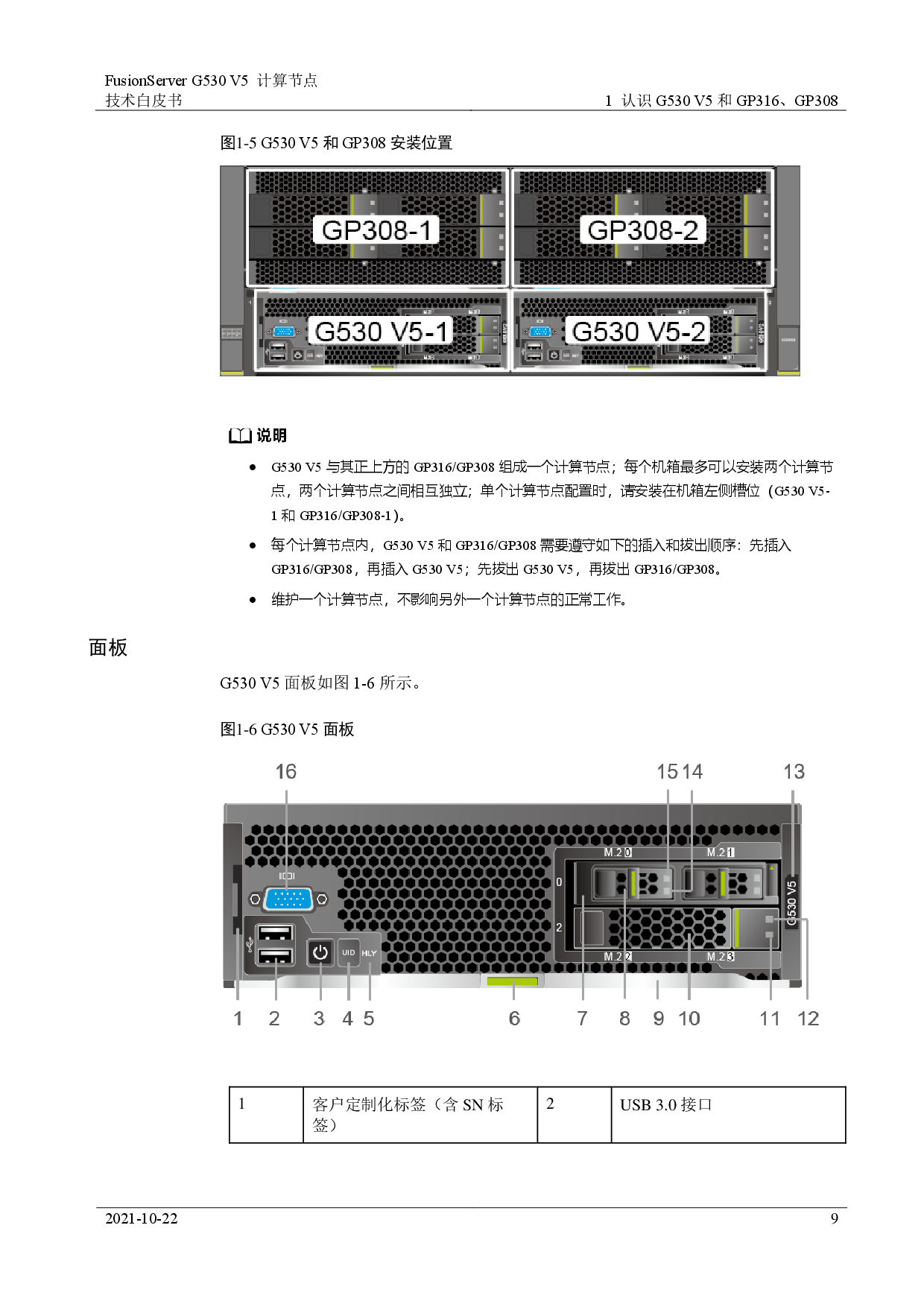 超聚变 FusionServer G530 V5 GPU服务器计算节点技术白皮书PDF第9页