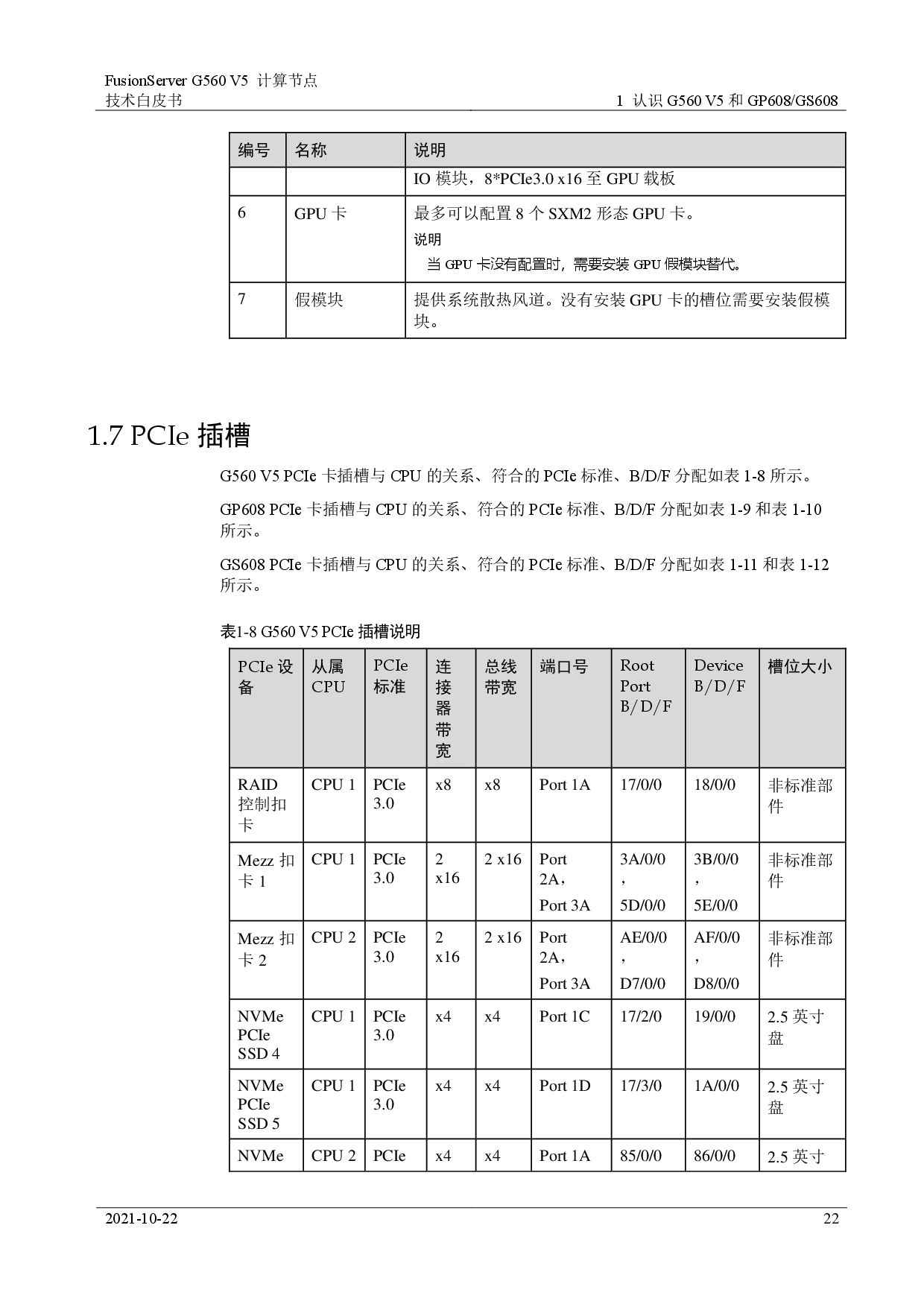 超聚变 FusionServer G560 V5 GPU服务器计算节点技术白皮书PDF第22页
