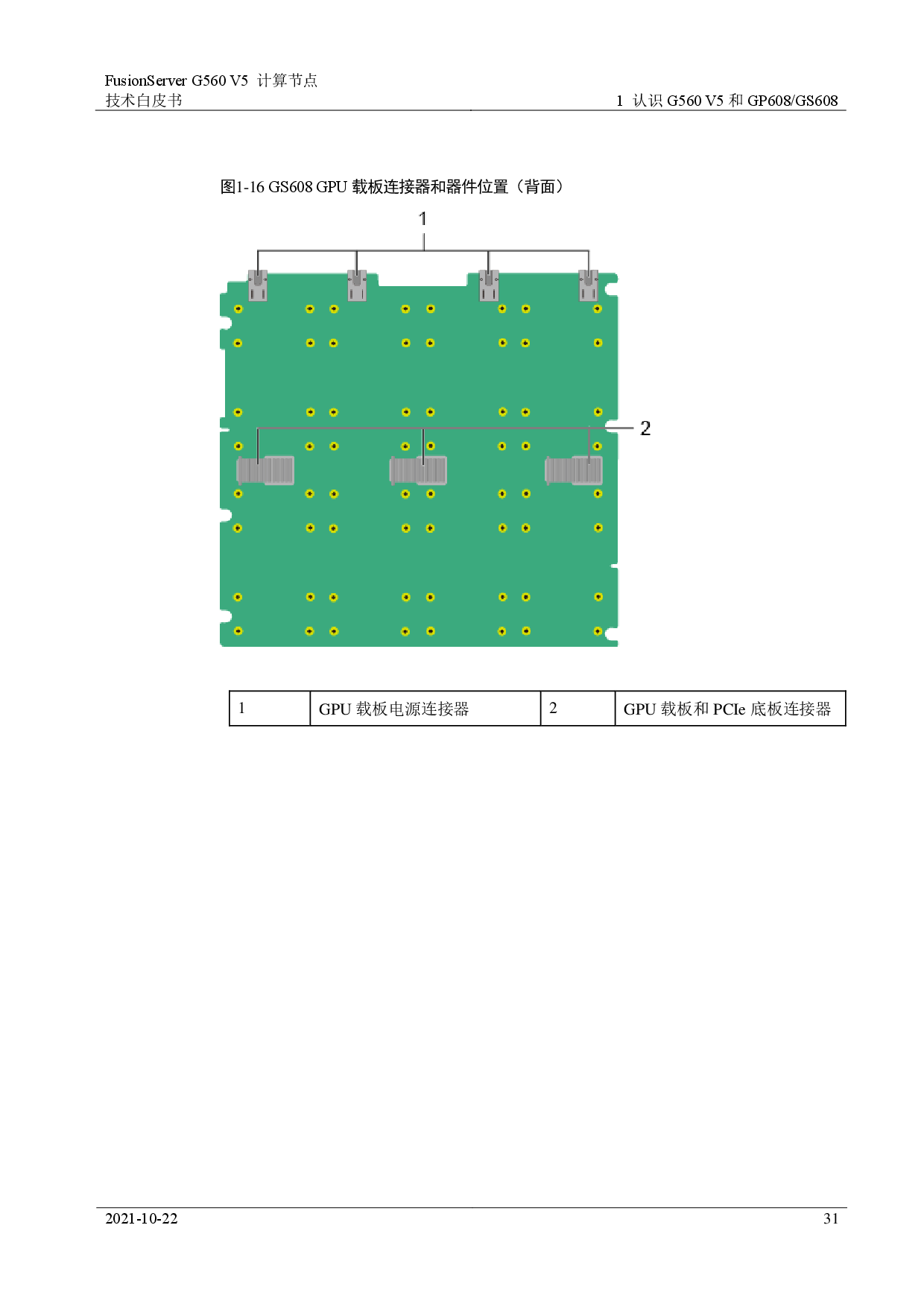 超聚变 FusionServer G560 V5 GPU服务器计算节点技术白皮书PDF第31页