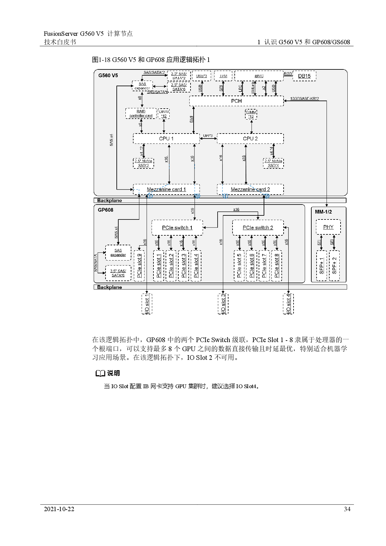 超聚变 FusionServer G560 V5 GPU服务器计算节点技术白皮书PDF第34页