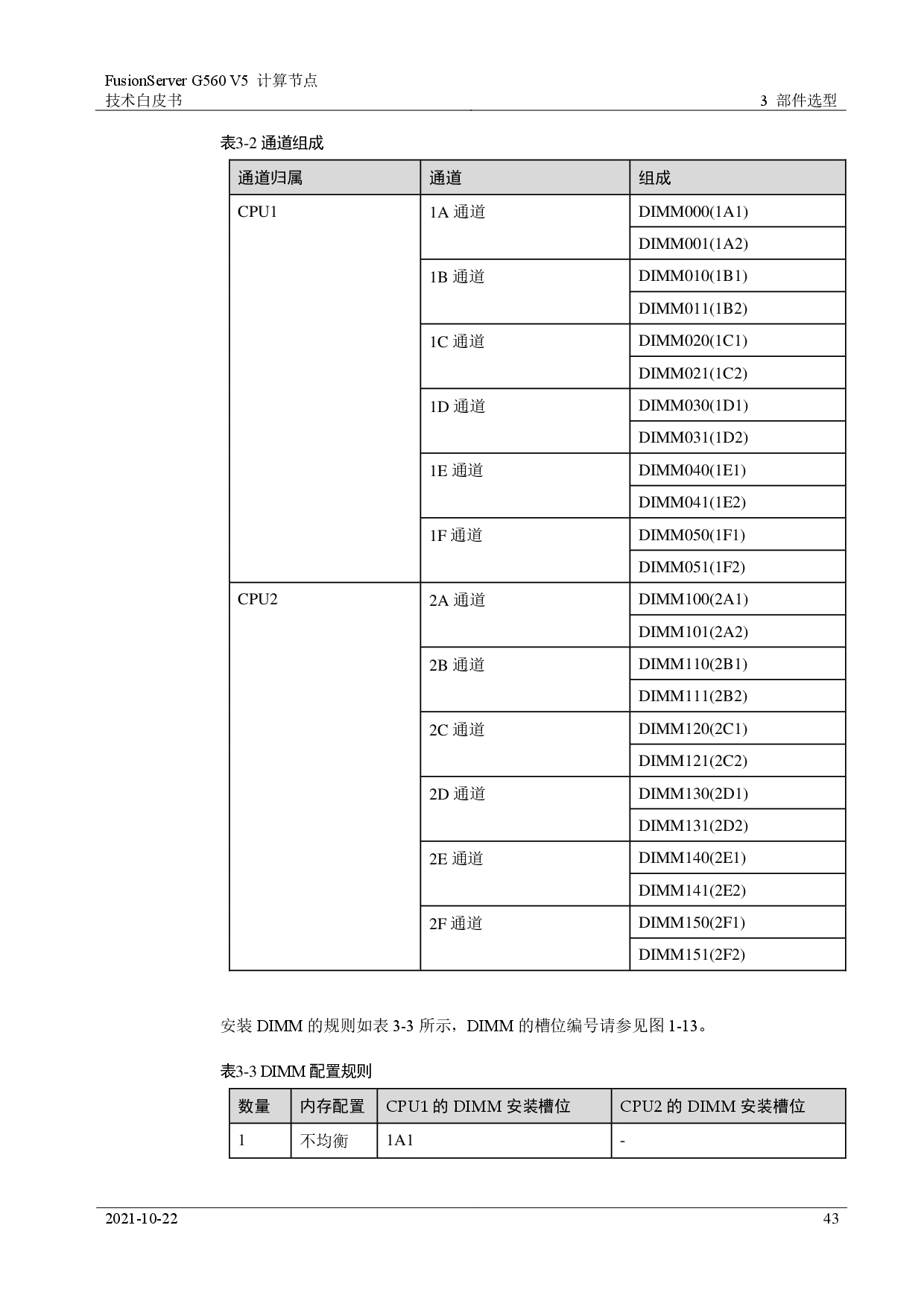 超聚变 FusionServer G560 V5 GPU服务器计算节点技术白皮书PDF第43页