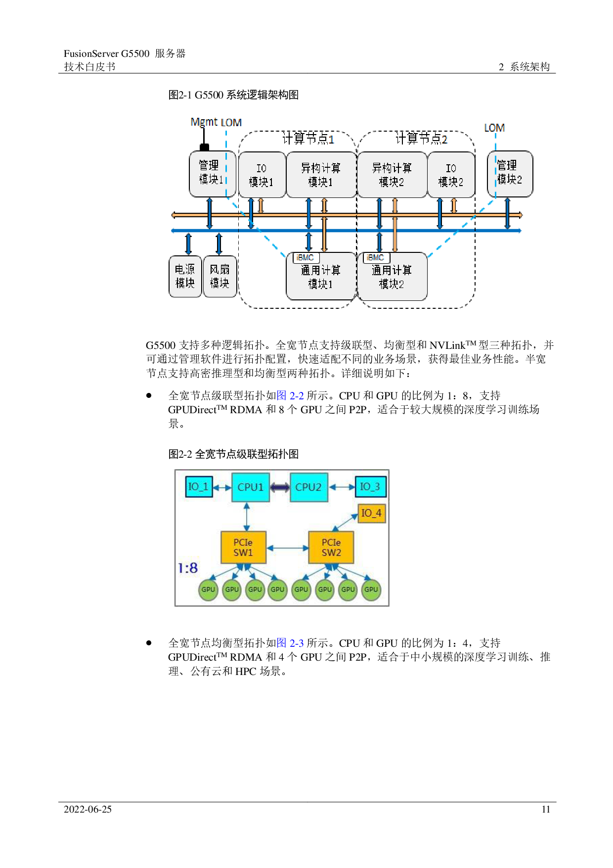 超聚变 FusionServer G5500 V5 GPU服务器技术白皮书PDF第11页
