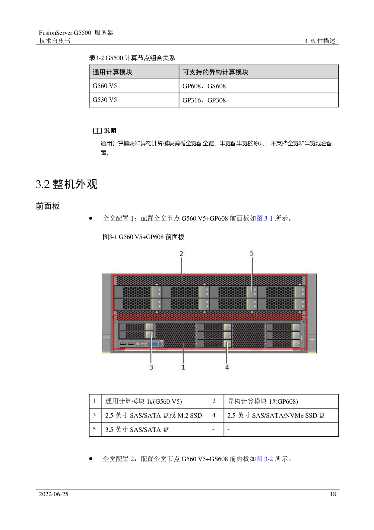 超聚变 FusionServer G5500 V5 GPU服务器技术白皮书PDF第18页