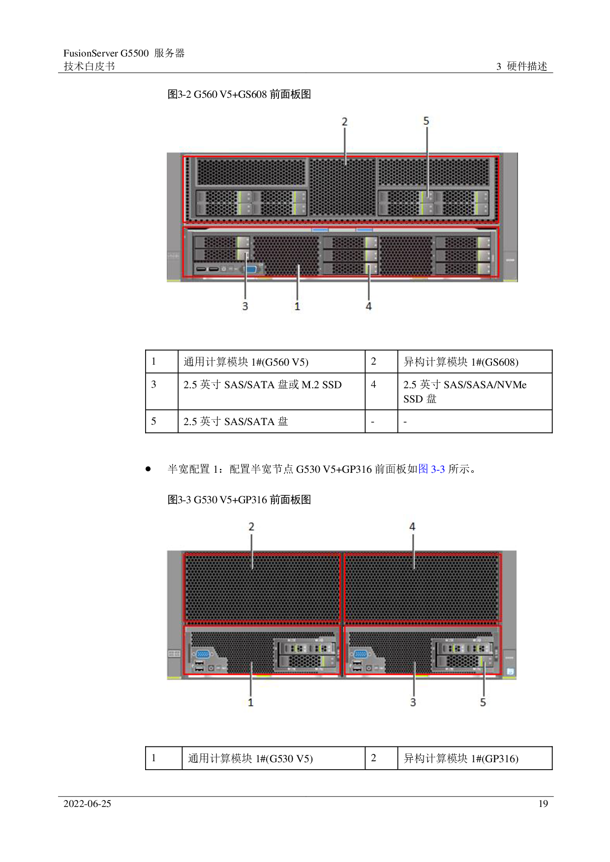 超聚变 FusionServer G5500 V5 GPU服务器技术白皮书PDF第19页