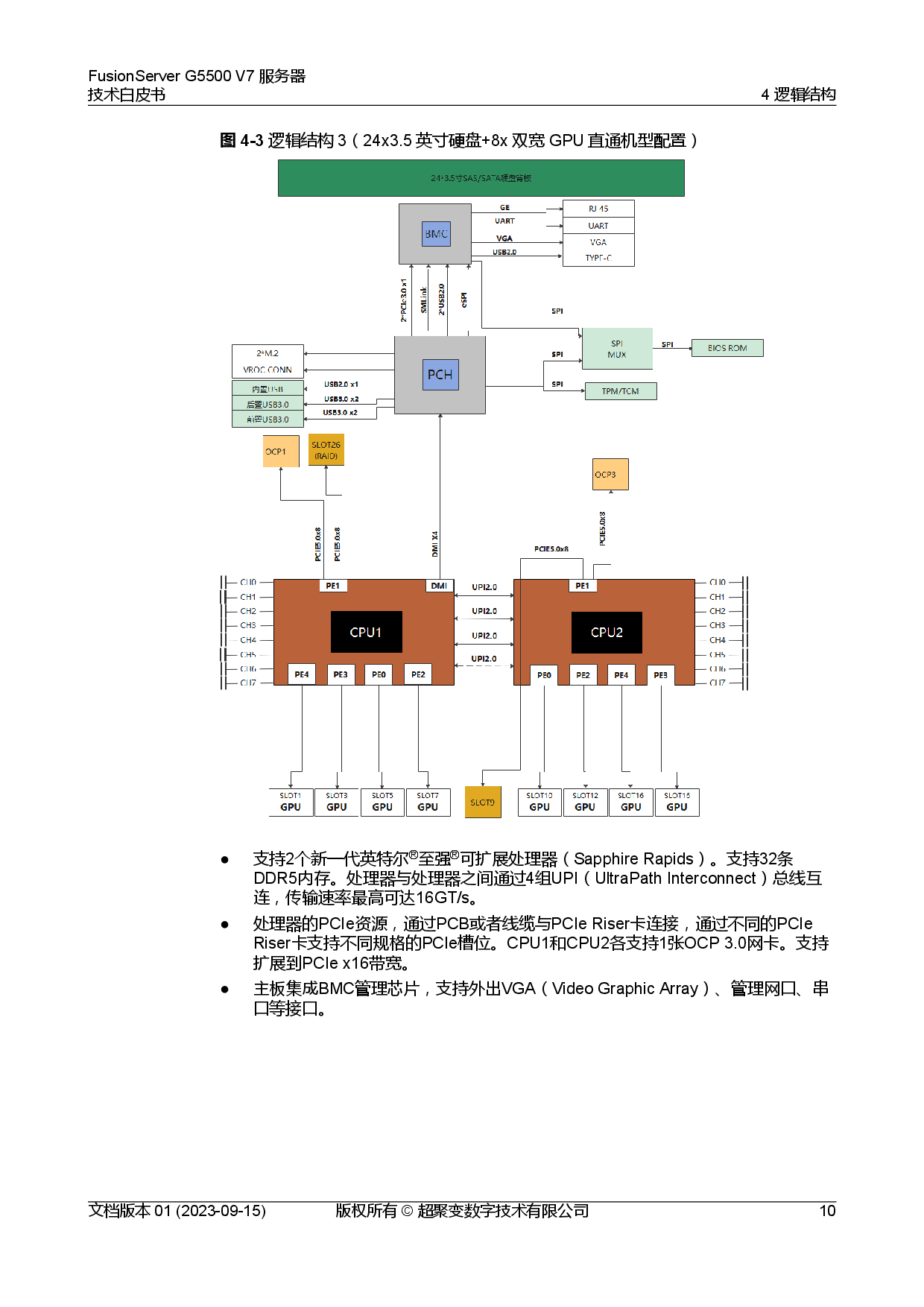 超聚变 FusionServer G5500 V7 GPU服务器技术白皮书PDF第17页