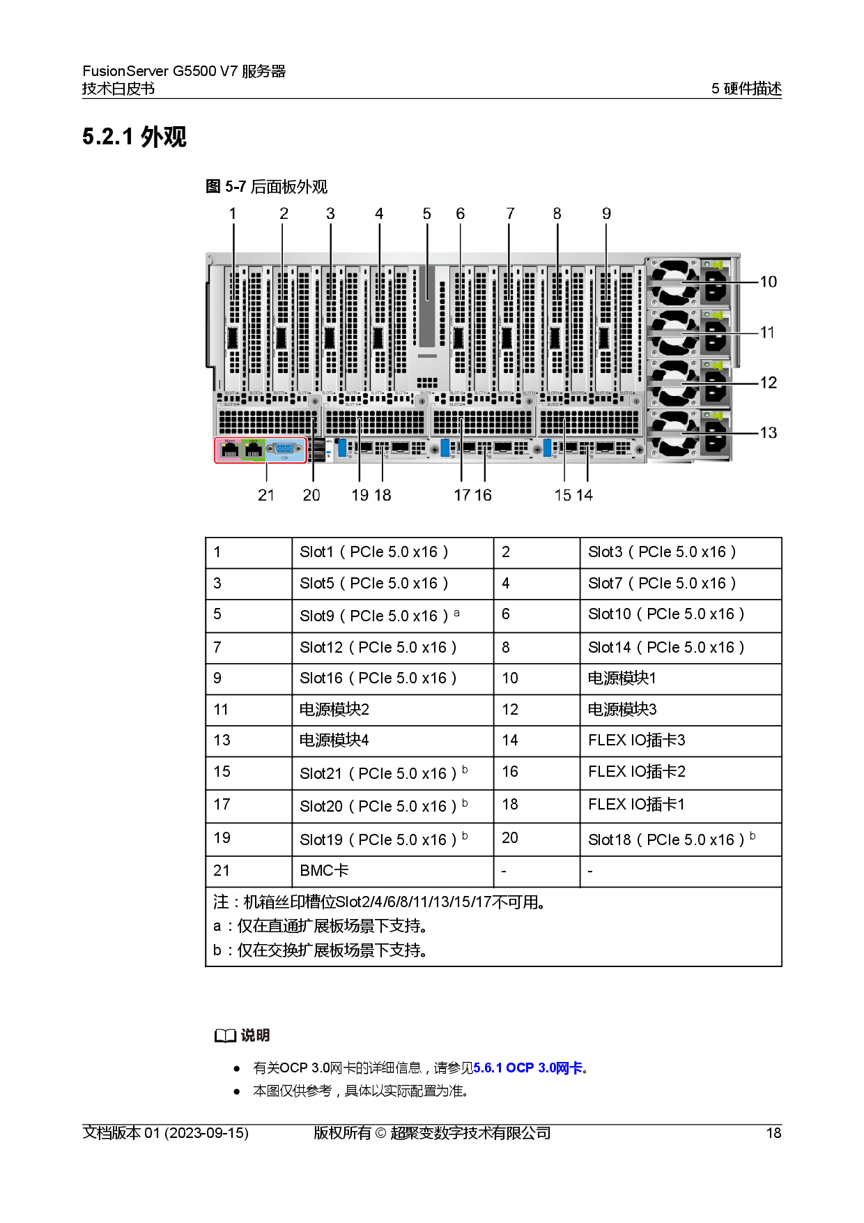 超聚变 FusionServer G5500 V7 GPU服务器技术白皮书PDF第25页