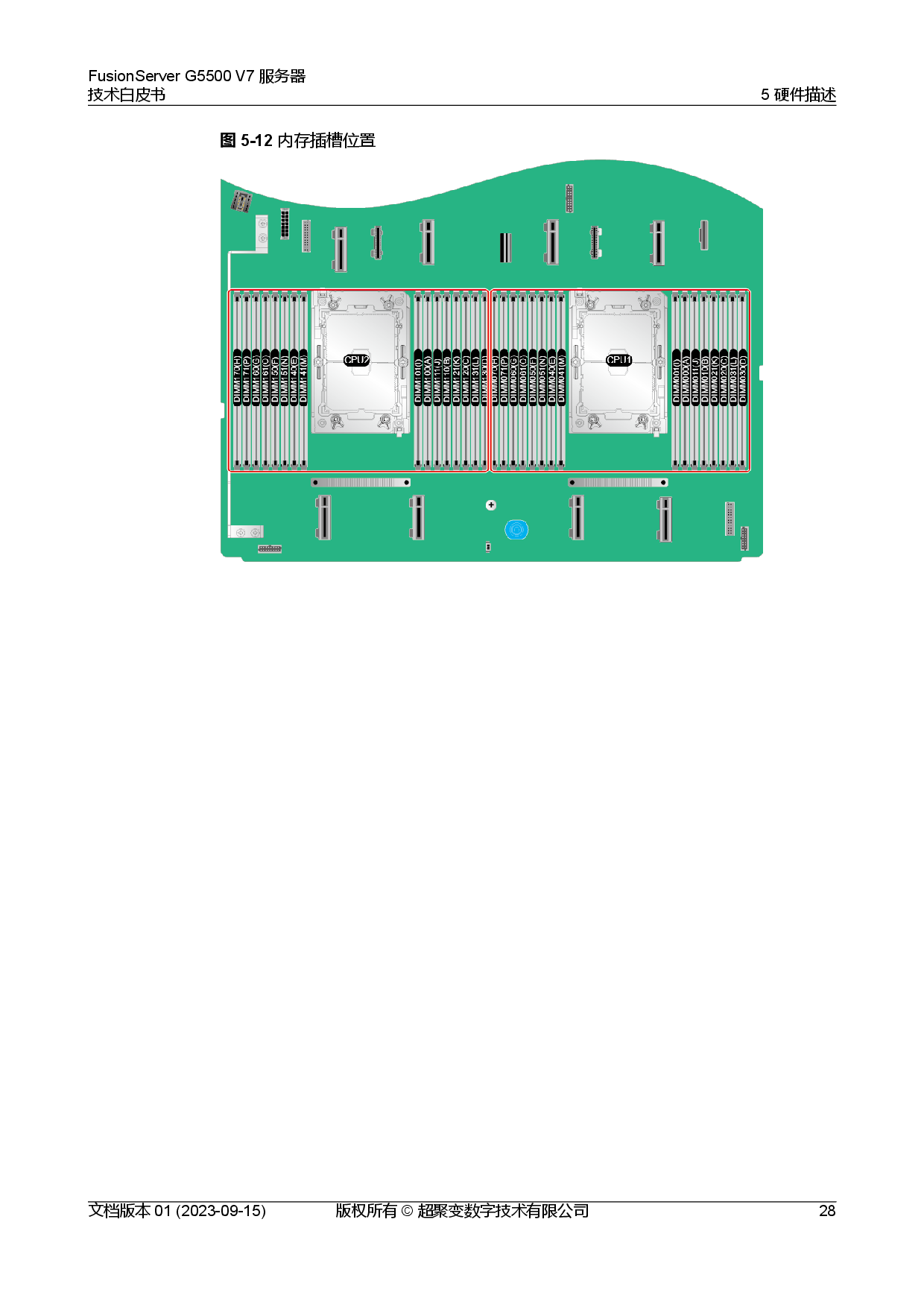 超聚变 FusionServer G5500 V7 GPU服务器技术白皮书PDF第35页