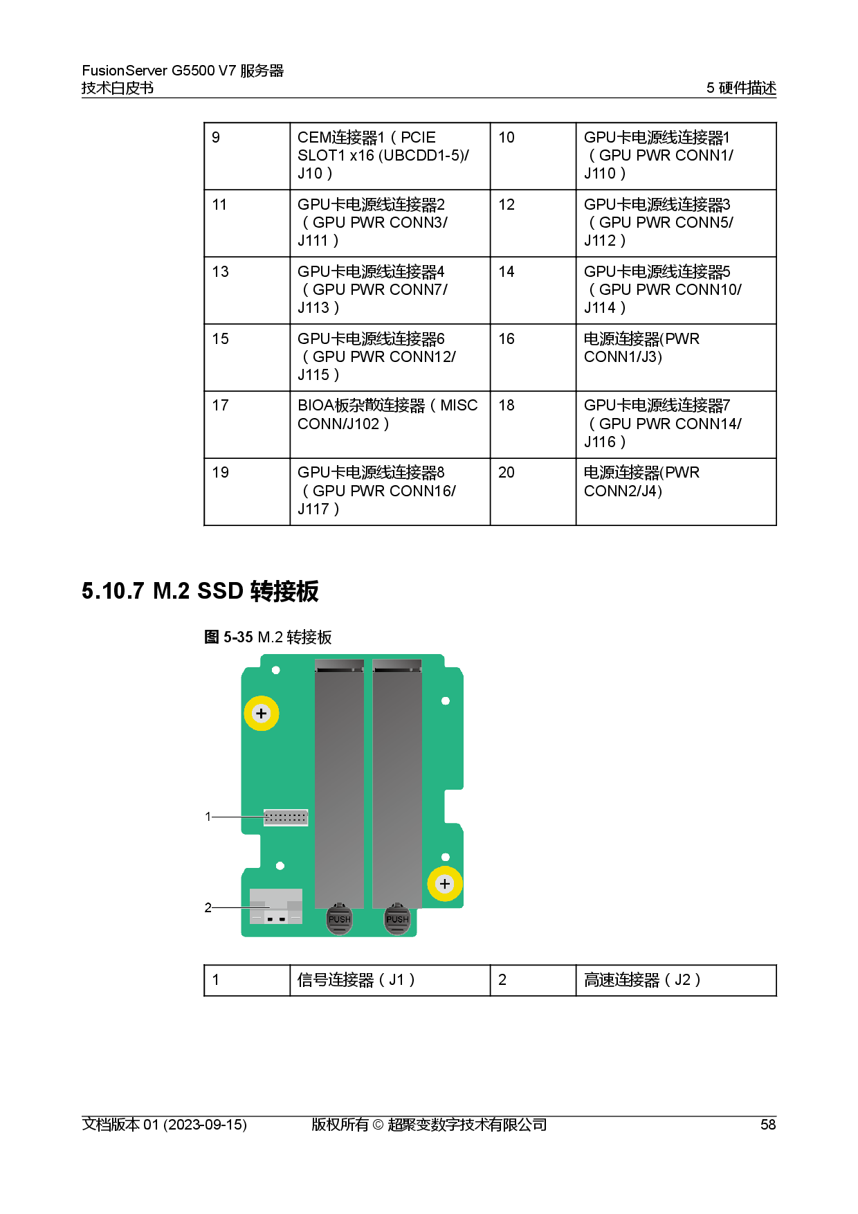 超聚变 FusionServer G5500 V7 GPU服务器技术白皮书PDF第65页