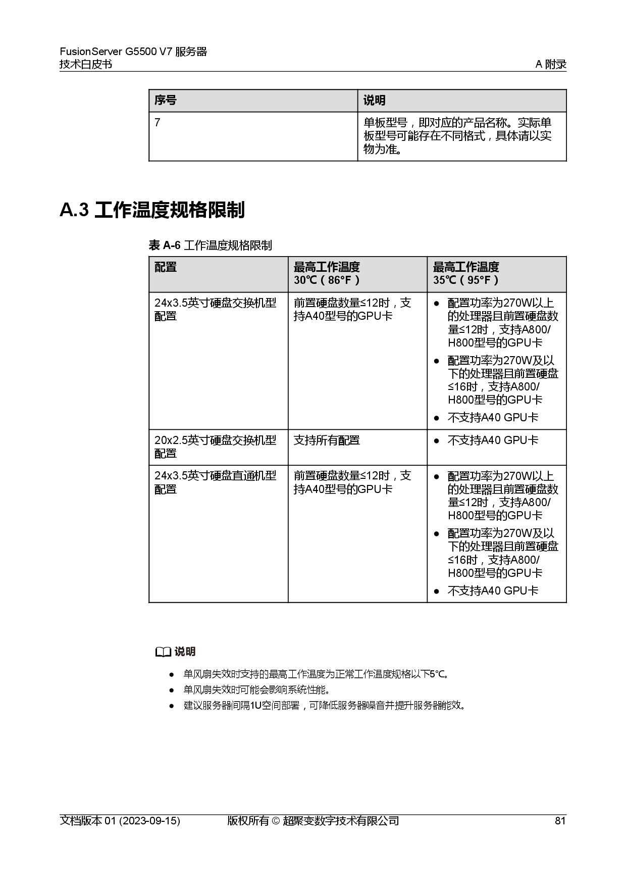 超聚变 FusionServer G5500 V7 GPU服务器技术白皮书PDF第88页