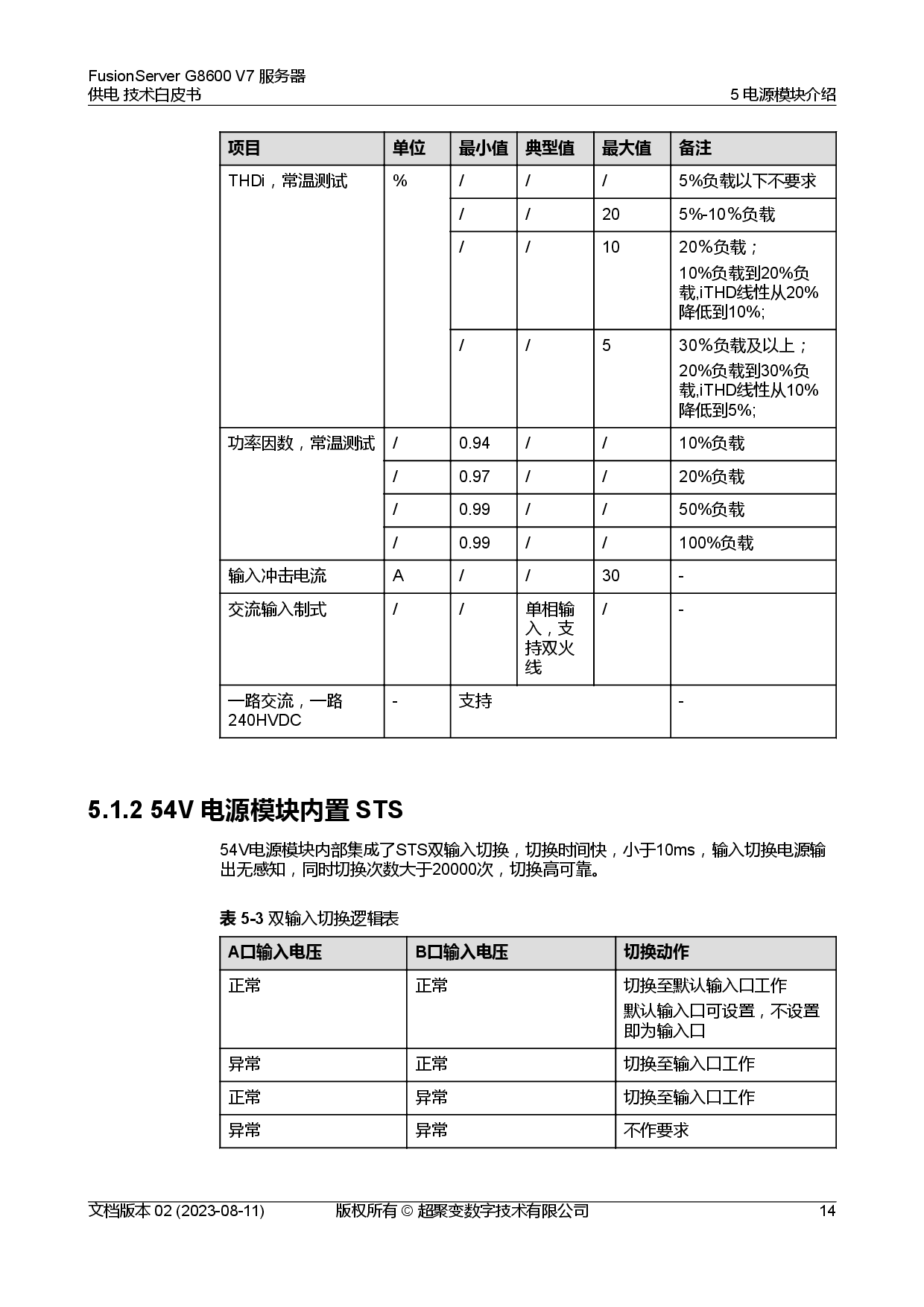 超聚变 FusionServer G8600 V7 GPU服务器供电技术白皮书PDF第18页