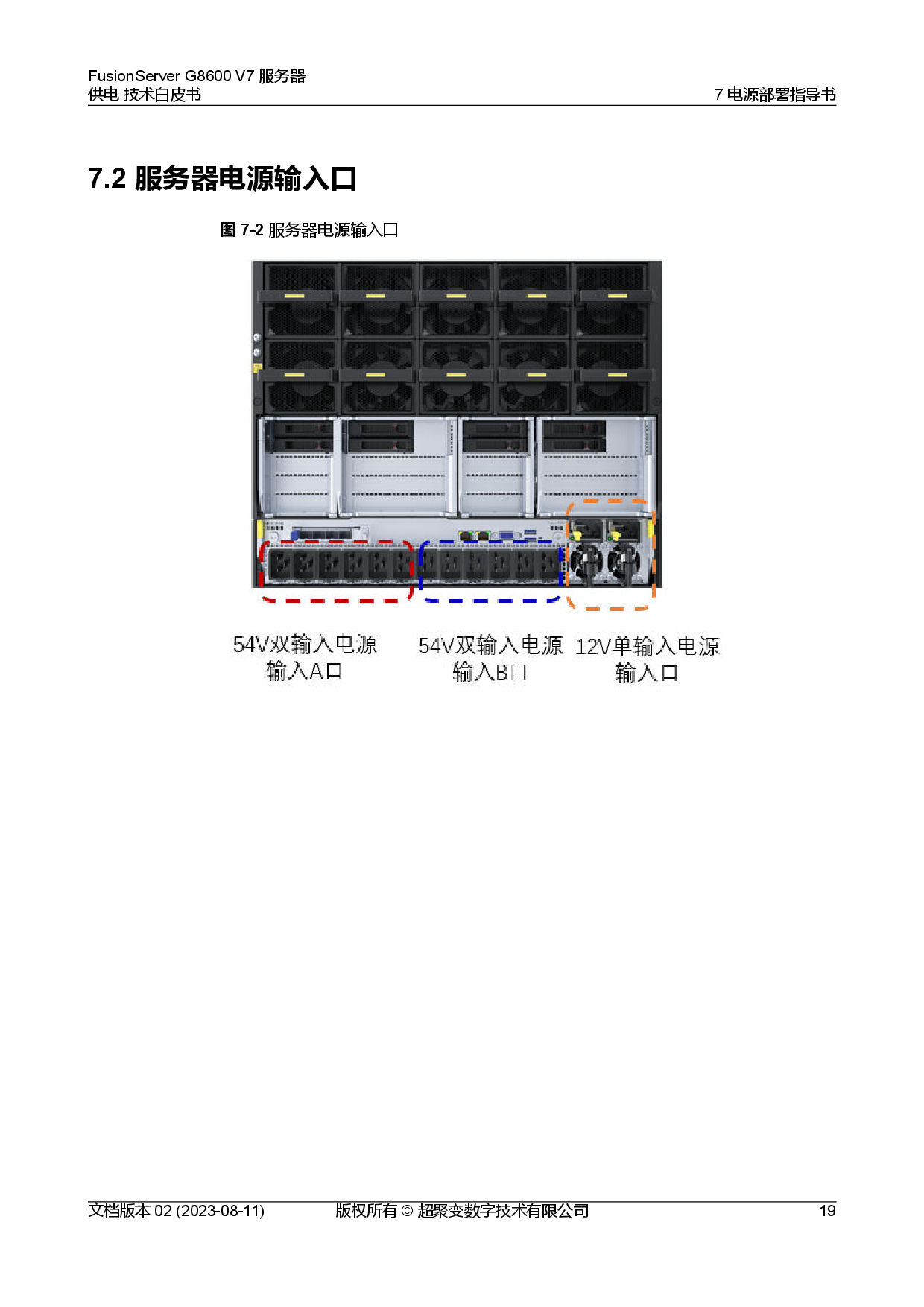 超聚变 FusionServer G8600 V7 GPU服务器供电技术白皮书PDF第23页