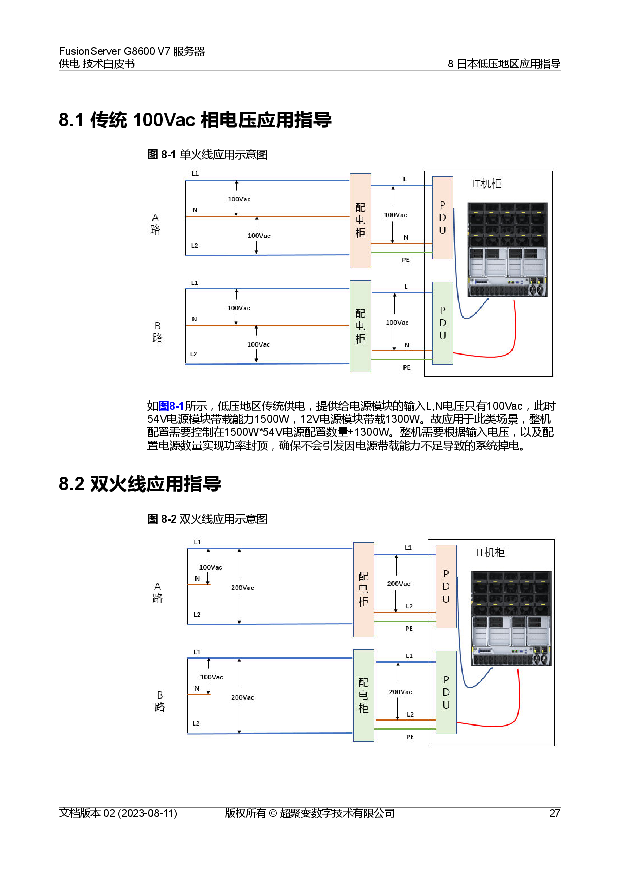 超聚变 FusionServer G8600 V7 GPU服务器供电技术白皮书PDF第31页